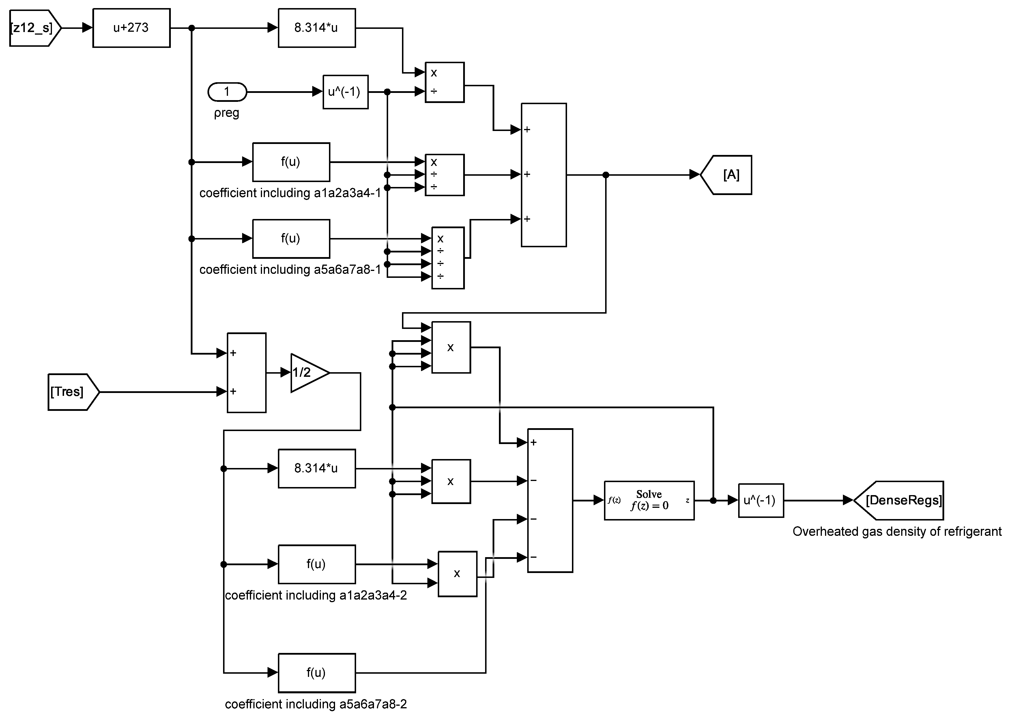 Processes 12 00379 g012