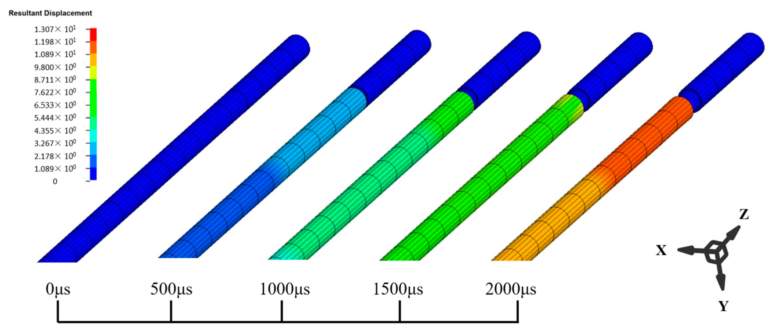 Processes 12 00380 g015 Processes 12 00380 g015