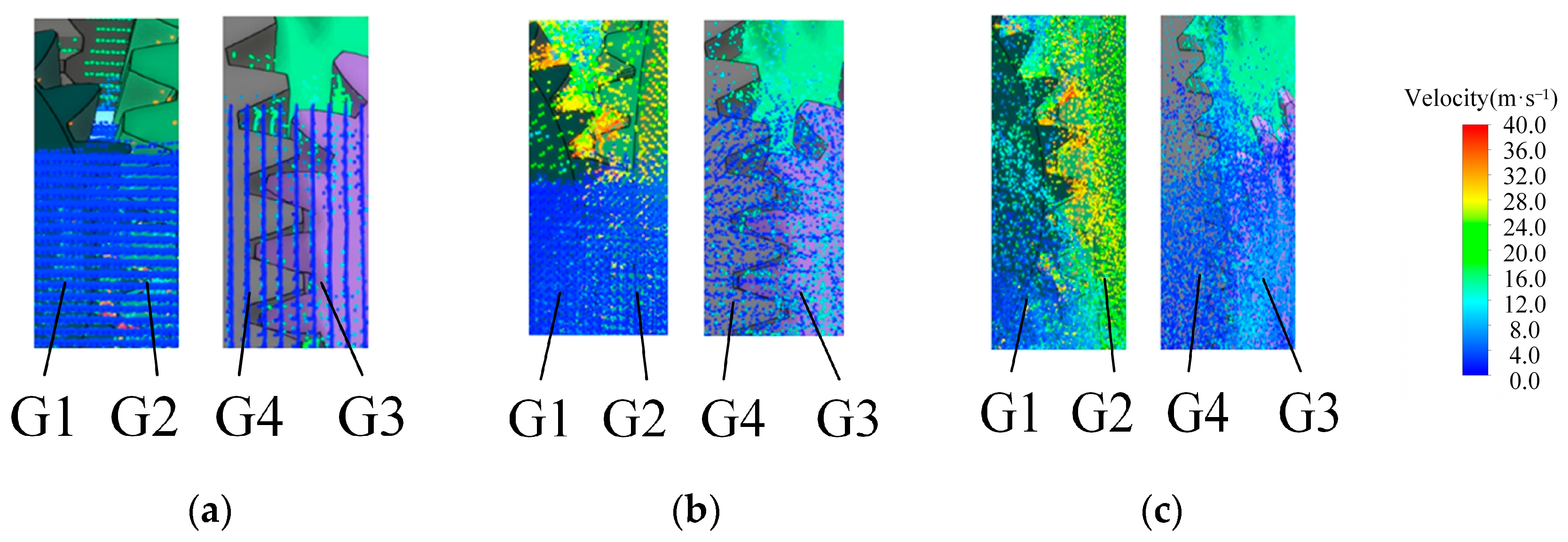 Processes 12 00381 g006 Processes 12 00381 g006