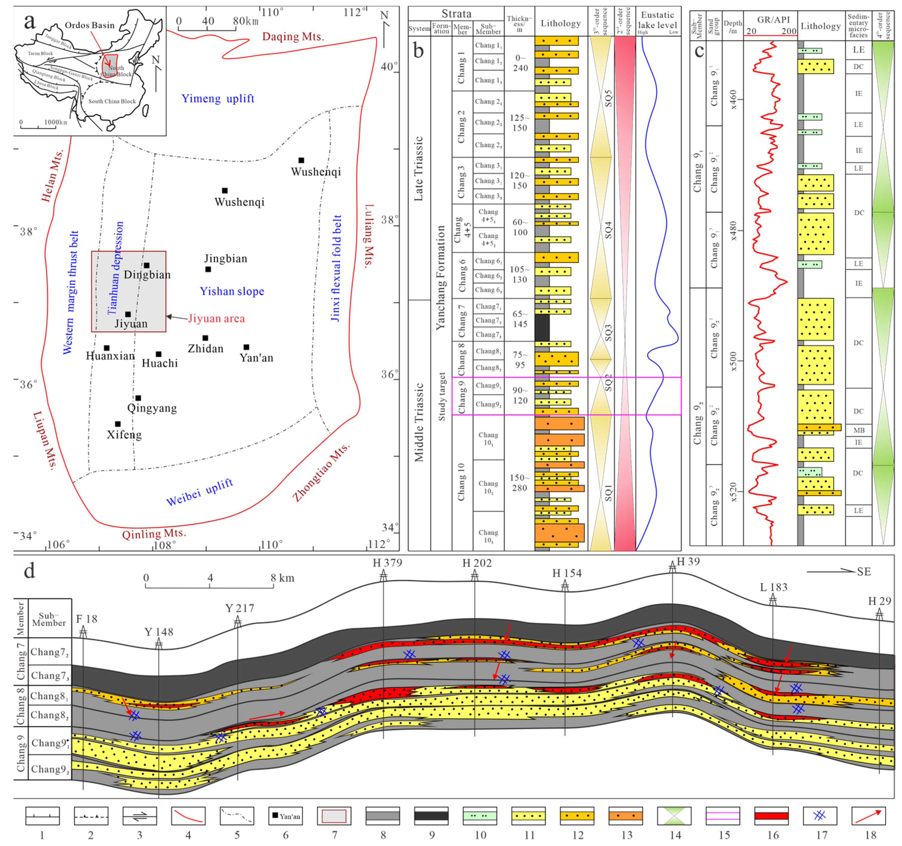 Processes 12 00382 g001
