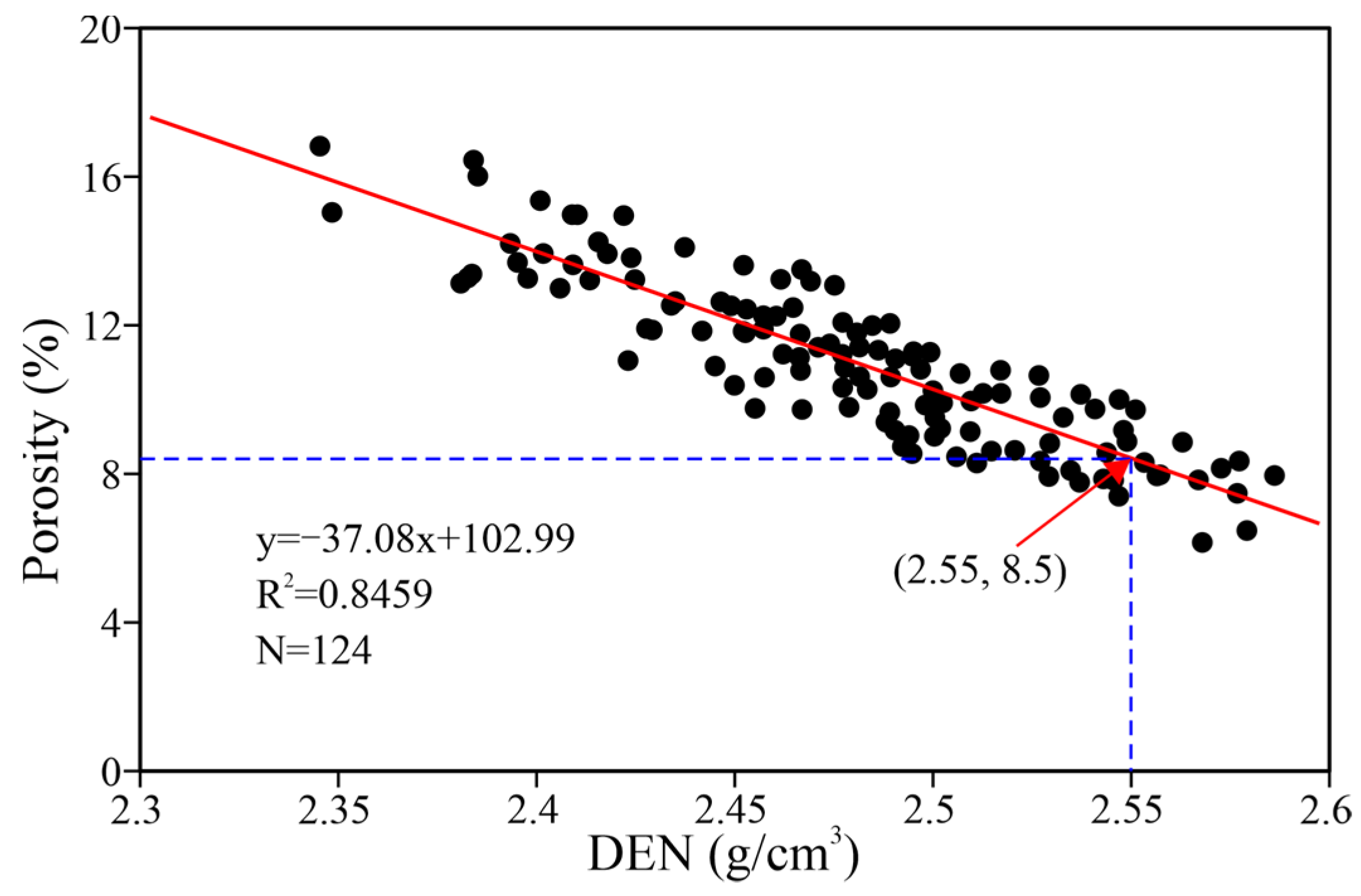 Processes 12 00382 g014