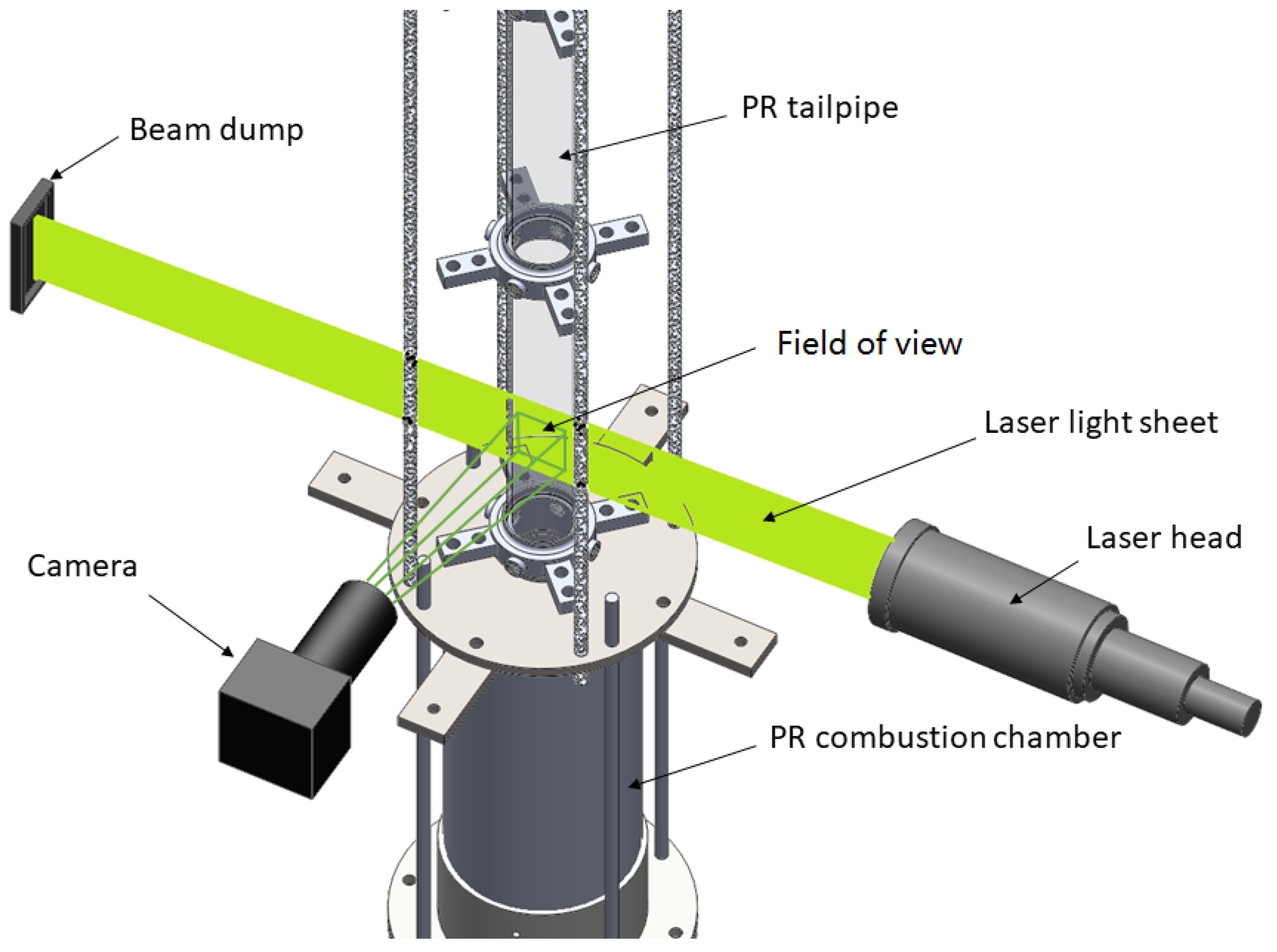 Processes 12 00385 g005