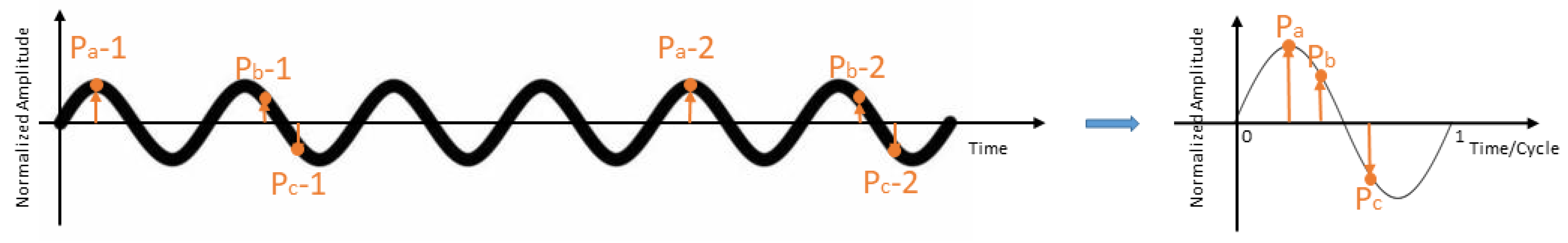 Processes 12 00385 g006