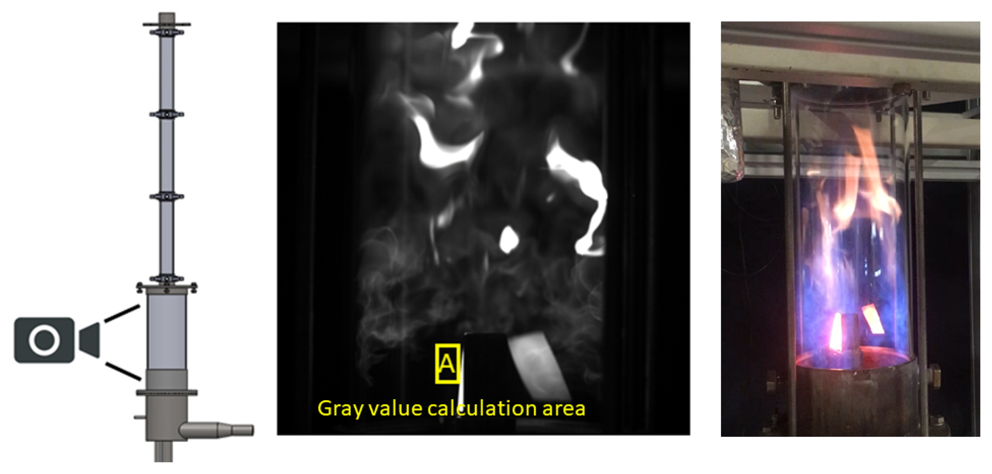 Processes 12 00385 g008