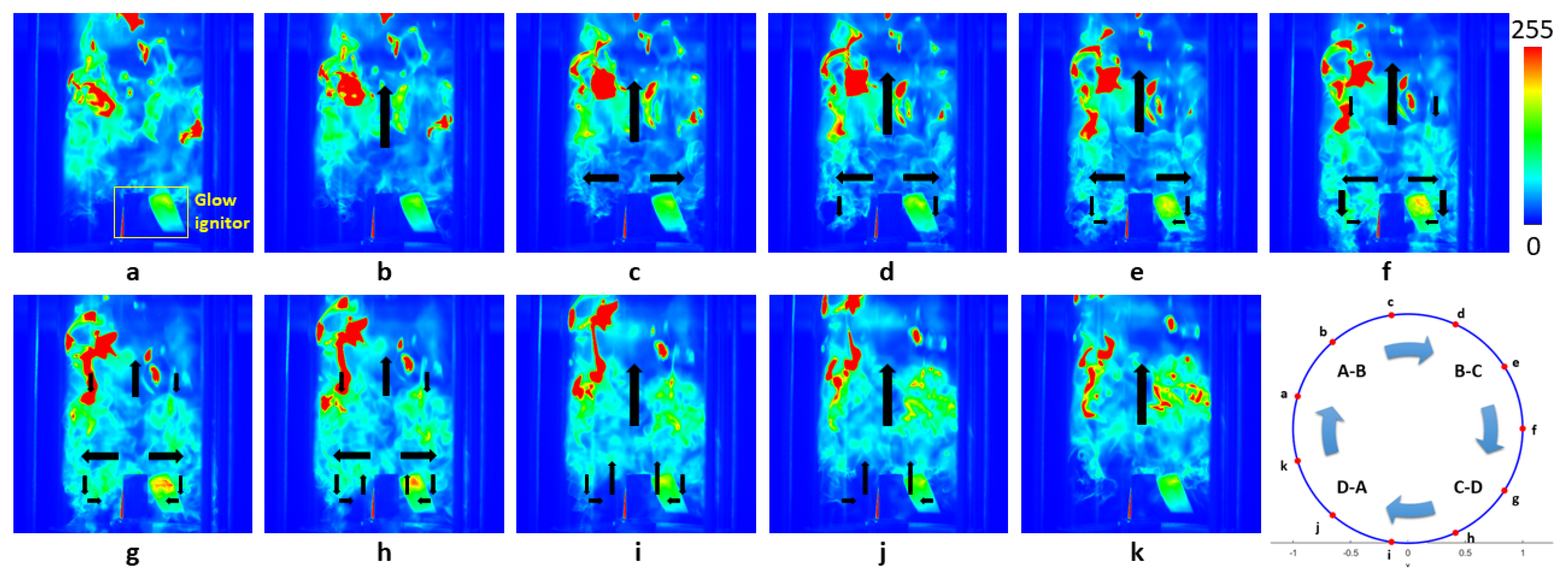 Processes 12 00385 g009