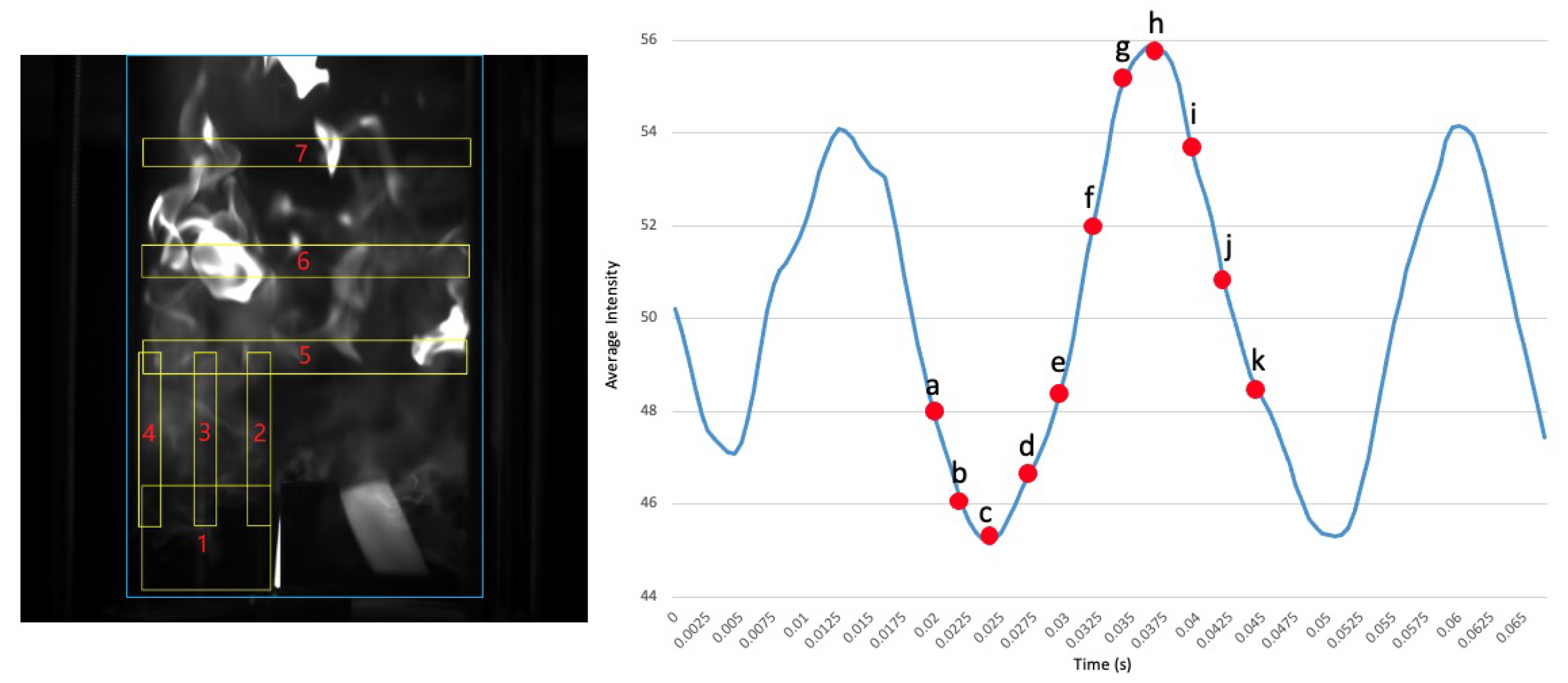 Processes 12 00385 g010
