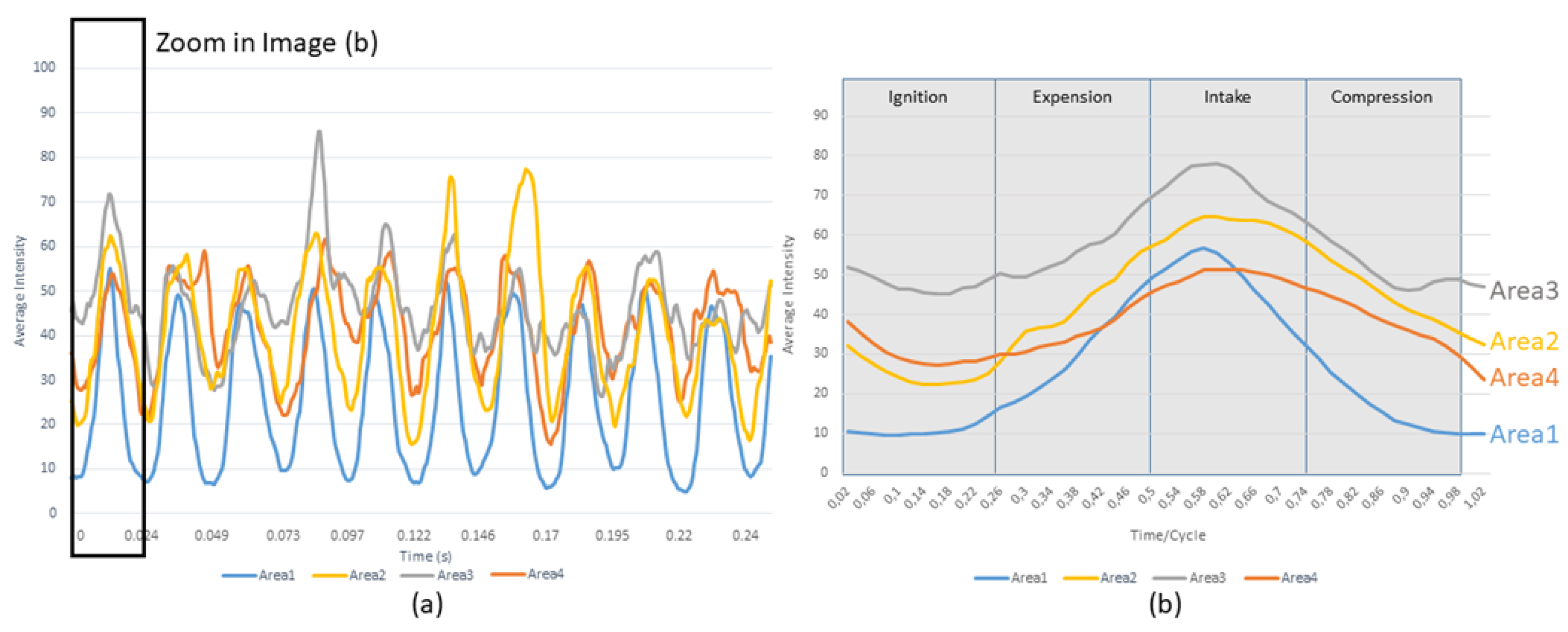 Processes 12 00385 g011