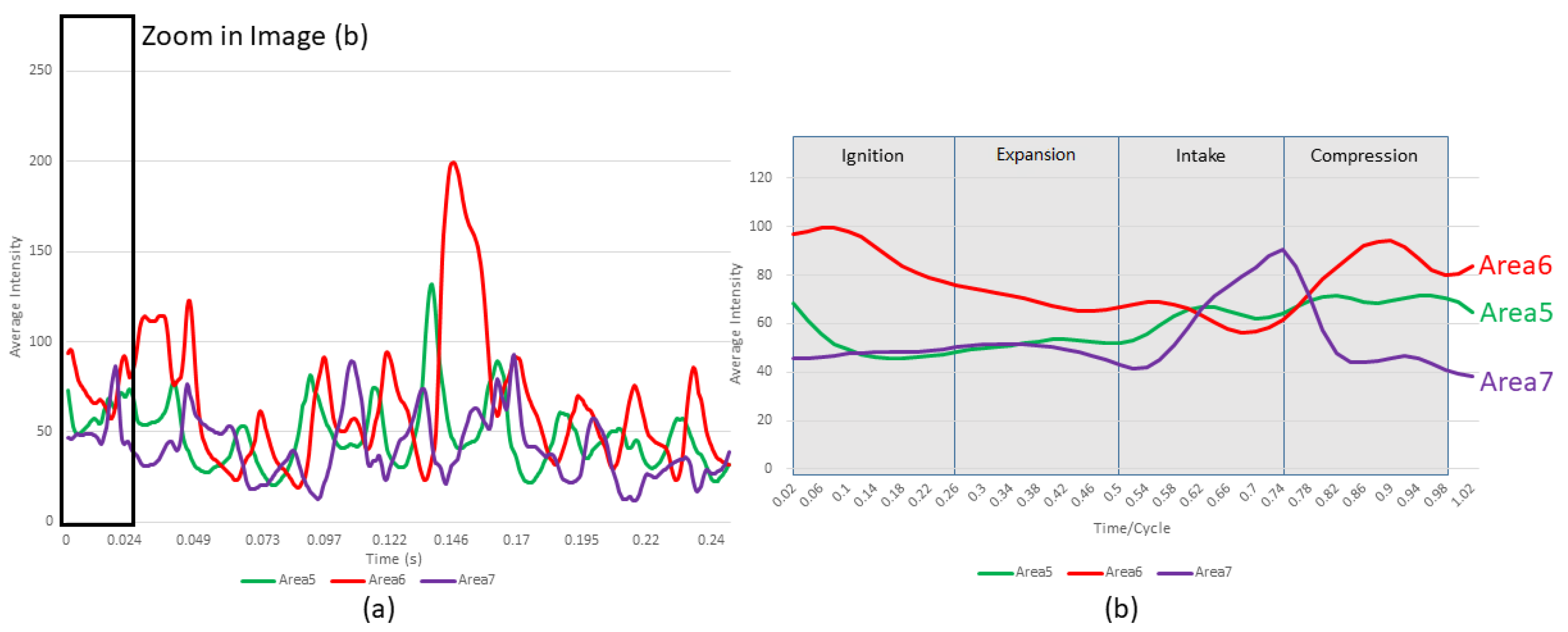 Processes 12 00385 g012
