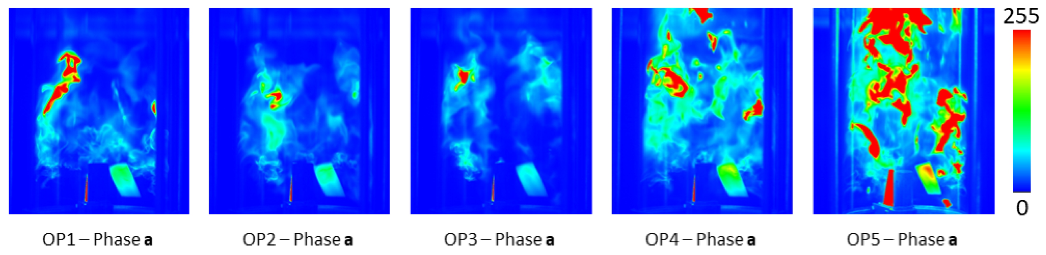 Processes 12 00385 g016