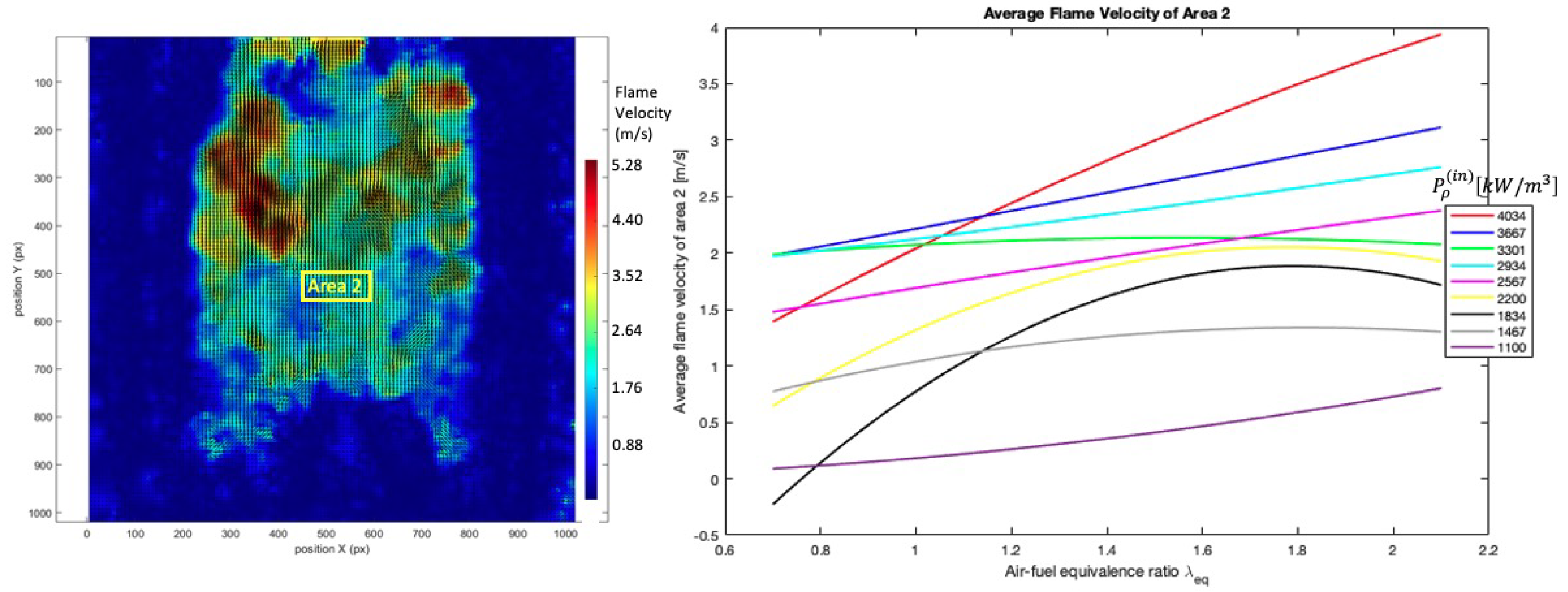 Processes 12 00385 g017