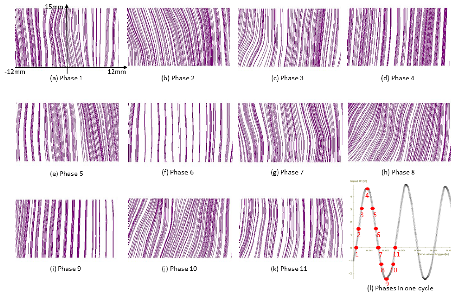 Processes 12 00385 g018