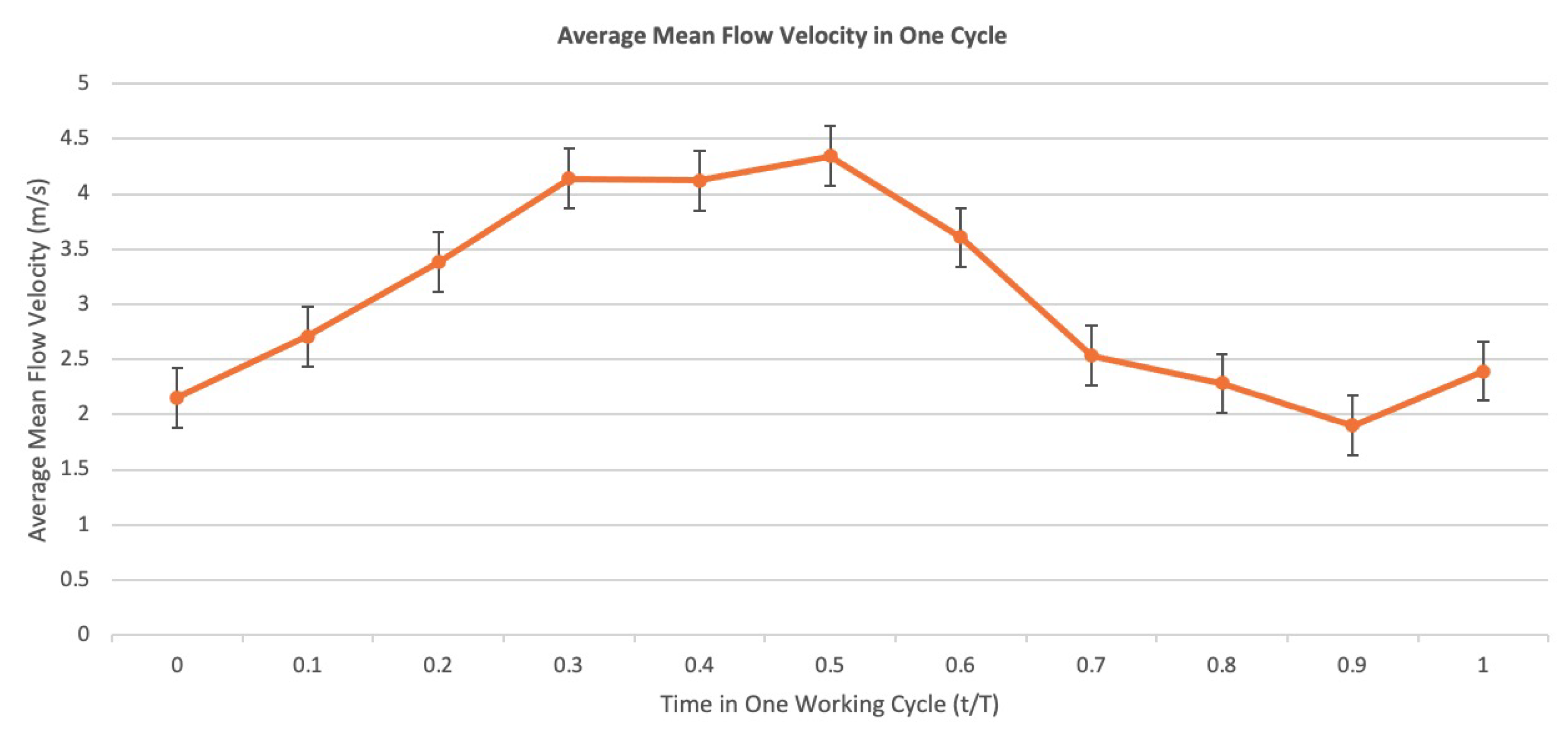 Processes 12 00385 g019