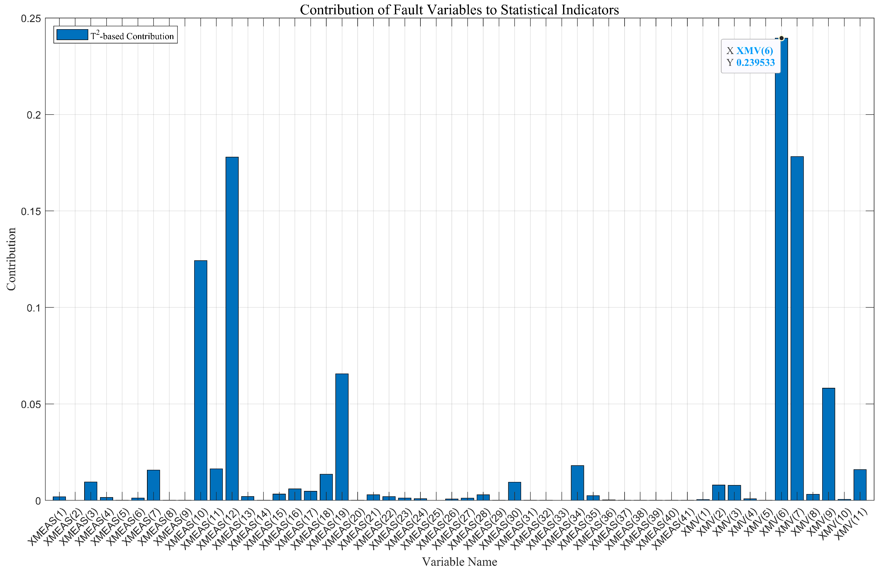 Processes 12 00388 g006