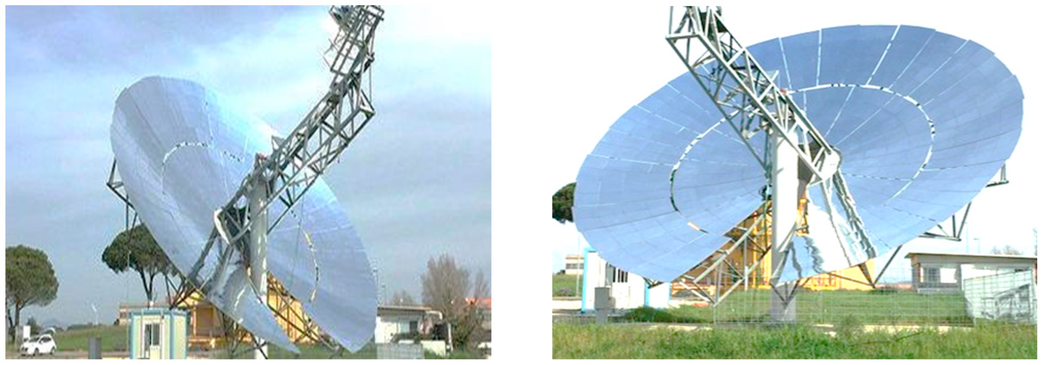 Processes 12 00389 g006