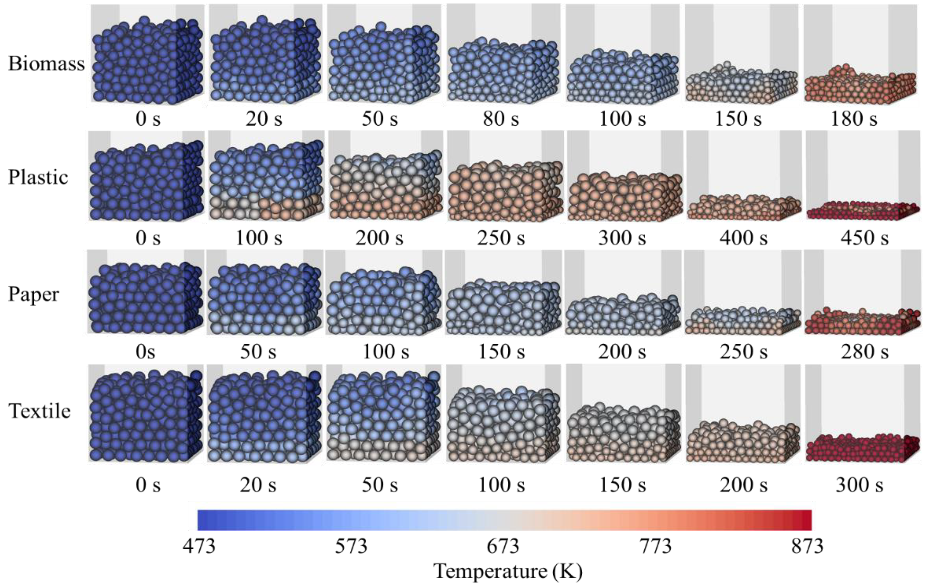 Processes 12 00390 g006