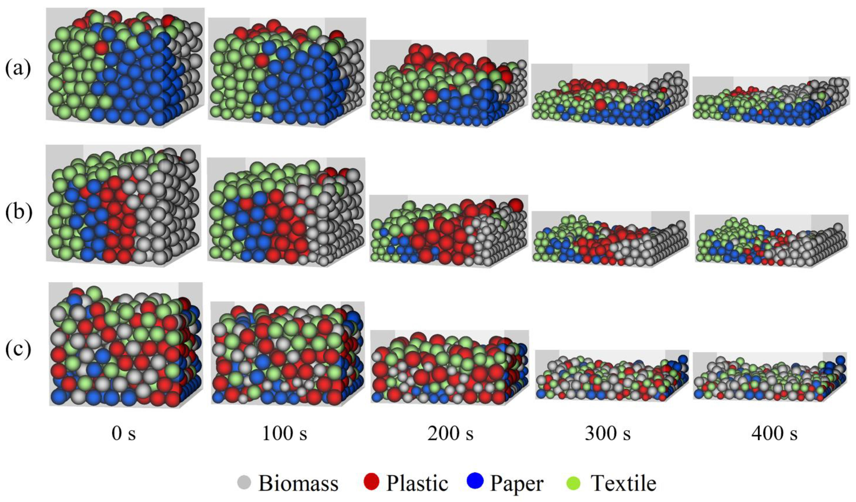 Processes 12 00390 g010