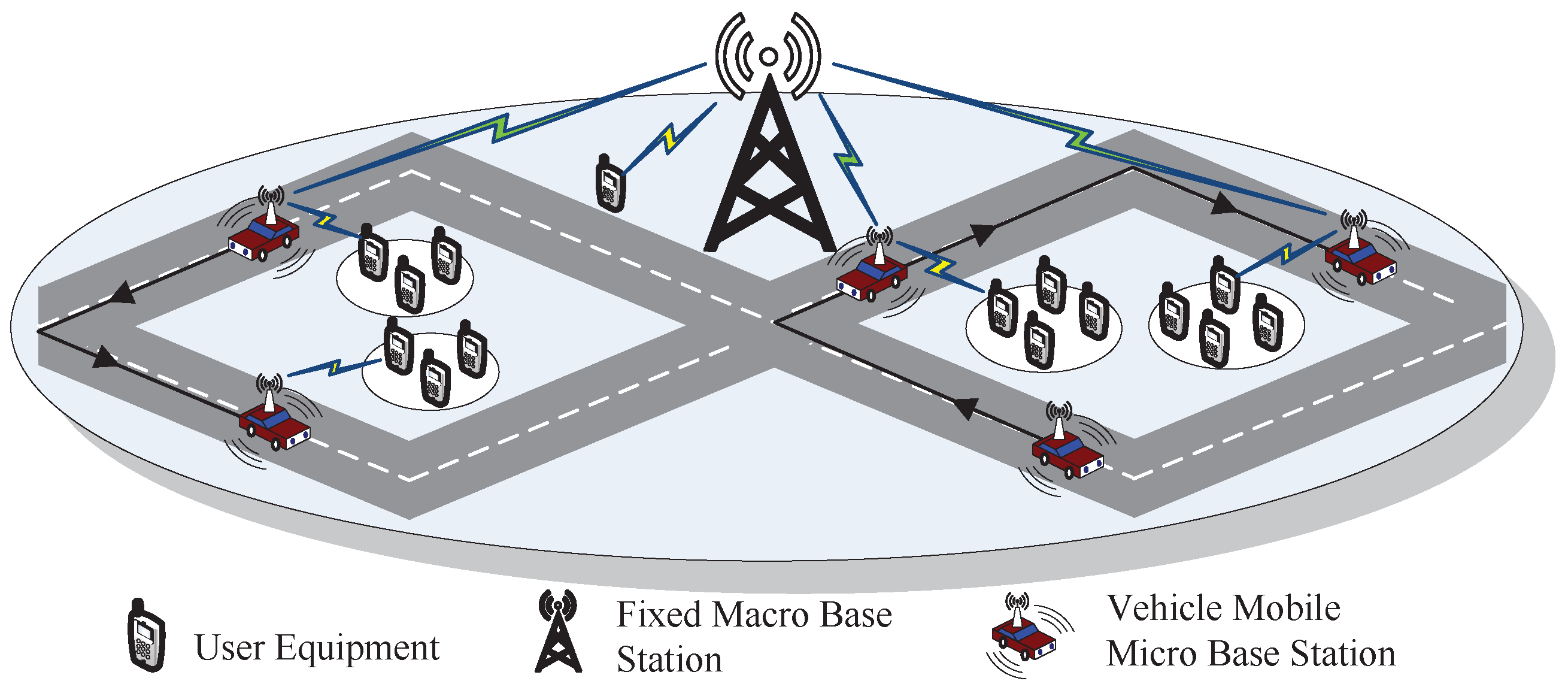Processes 12 00391 g001