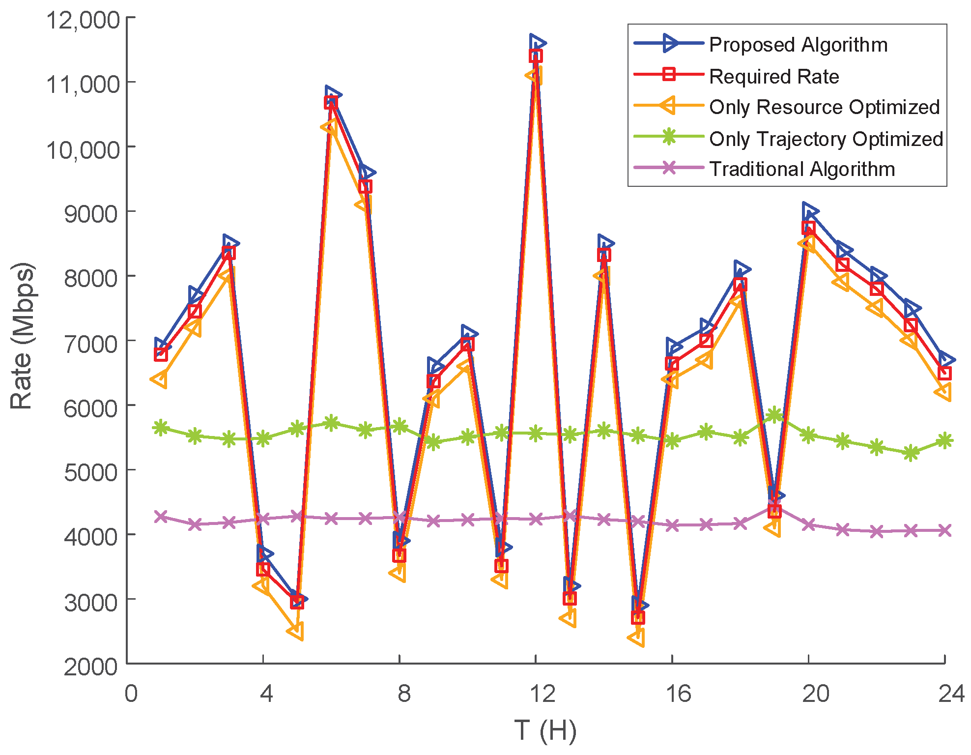 Processes 12 00391 g003