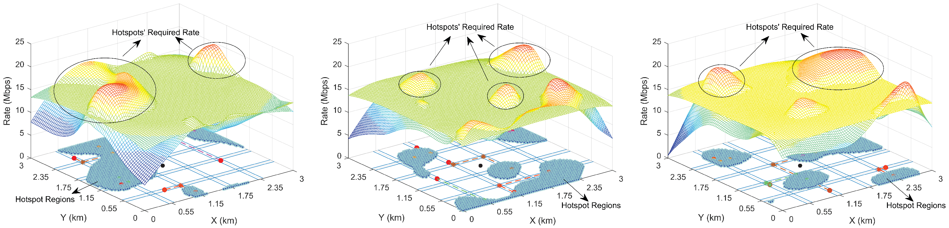 Processes 12 00391 g005