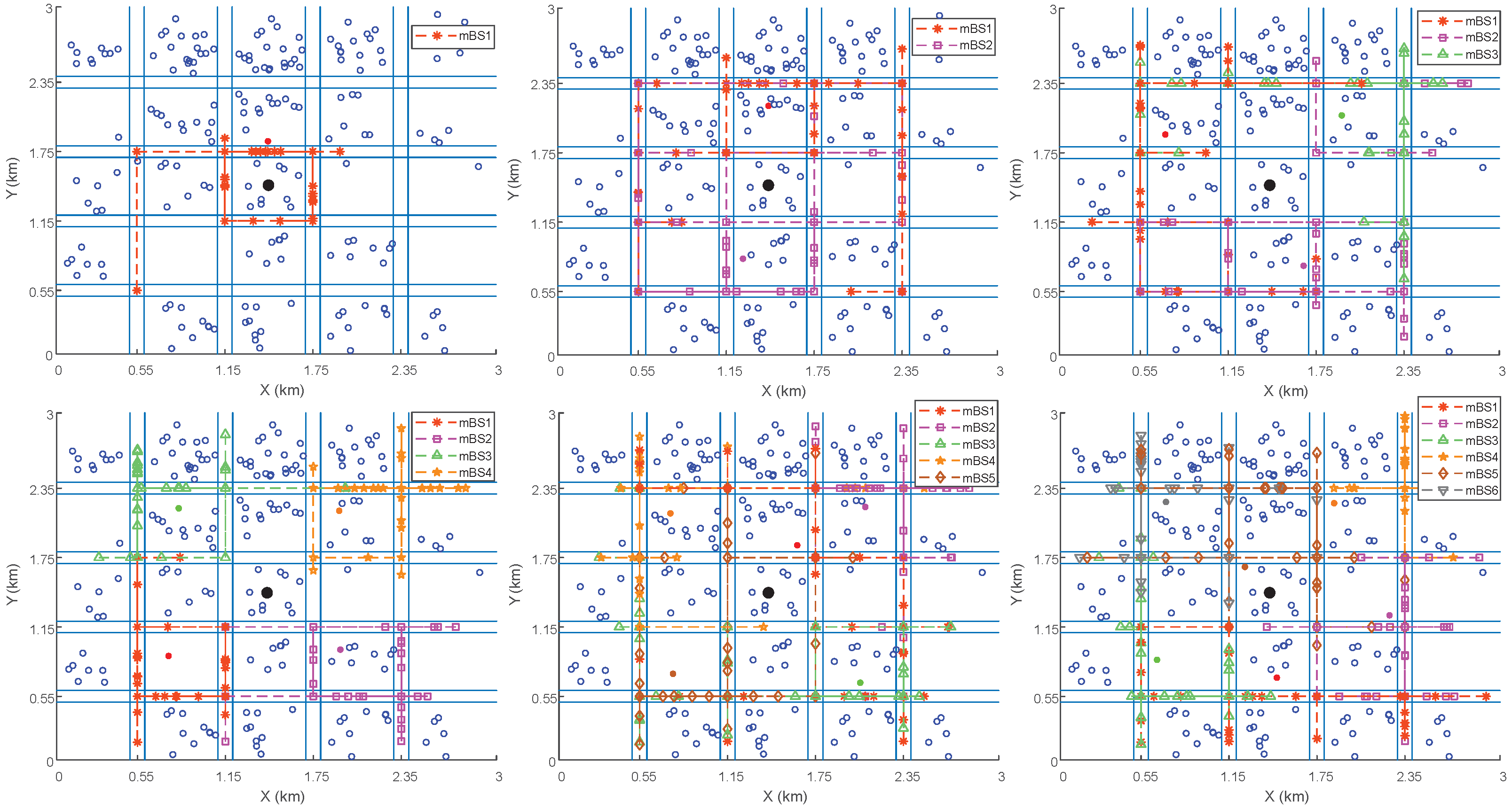 Processes 12 00391 g006