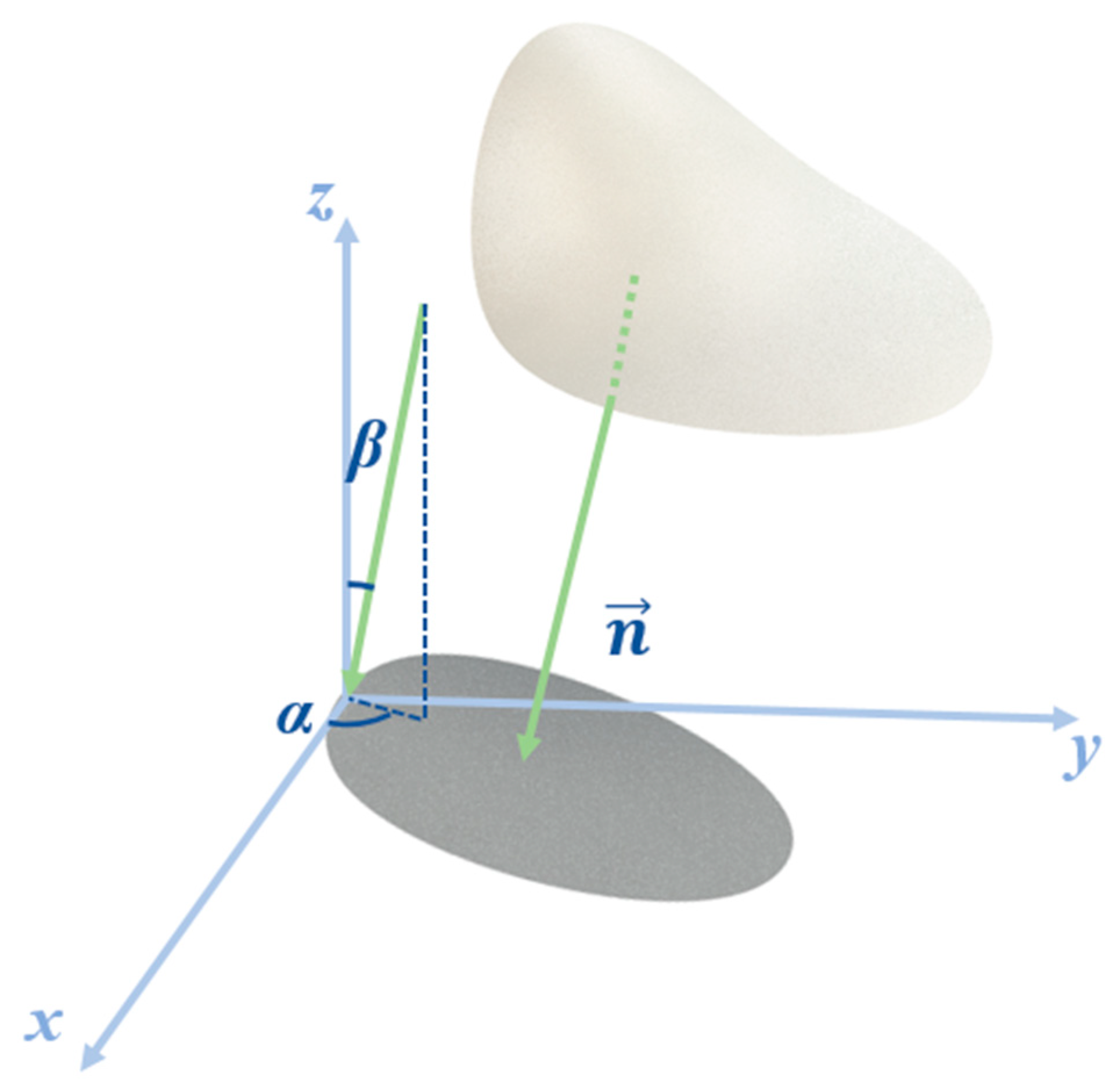 Processes 12 00393 g003