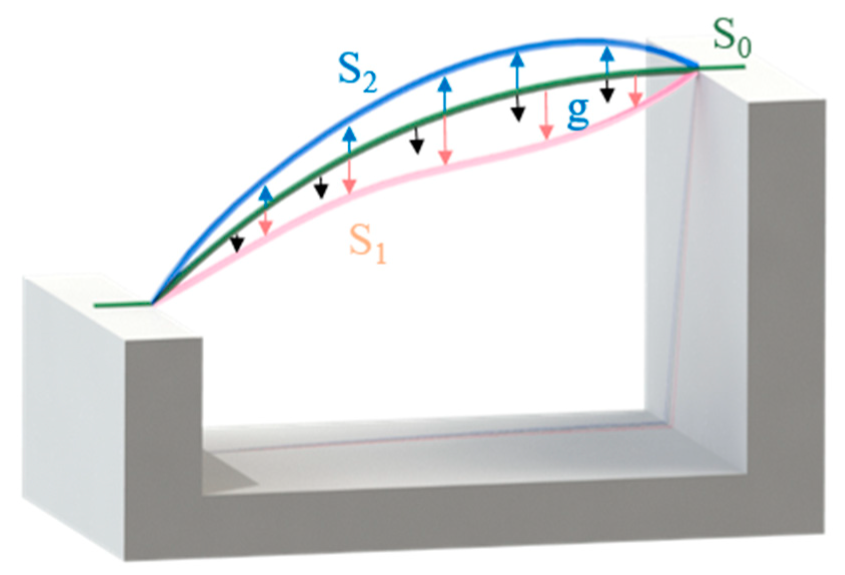 Processes 12 00393 g004