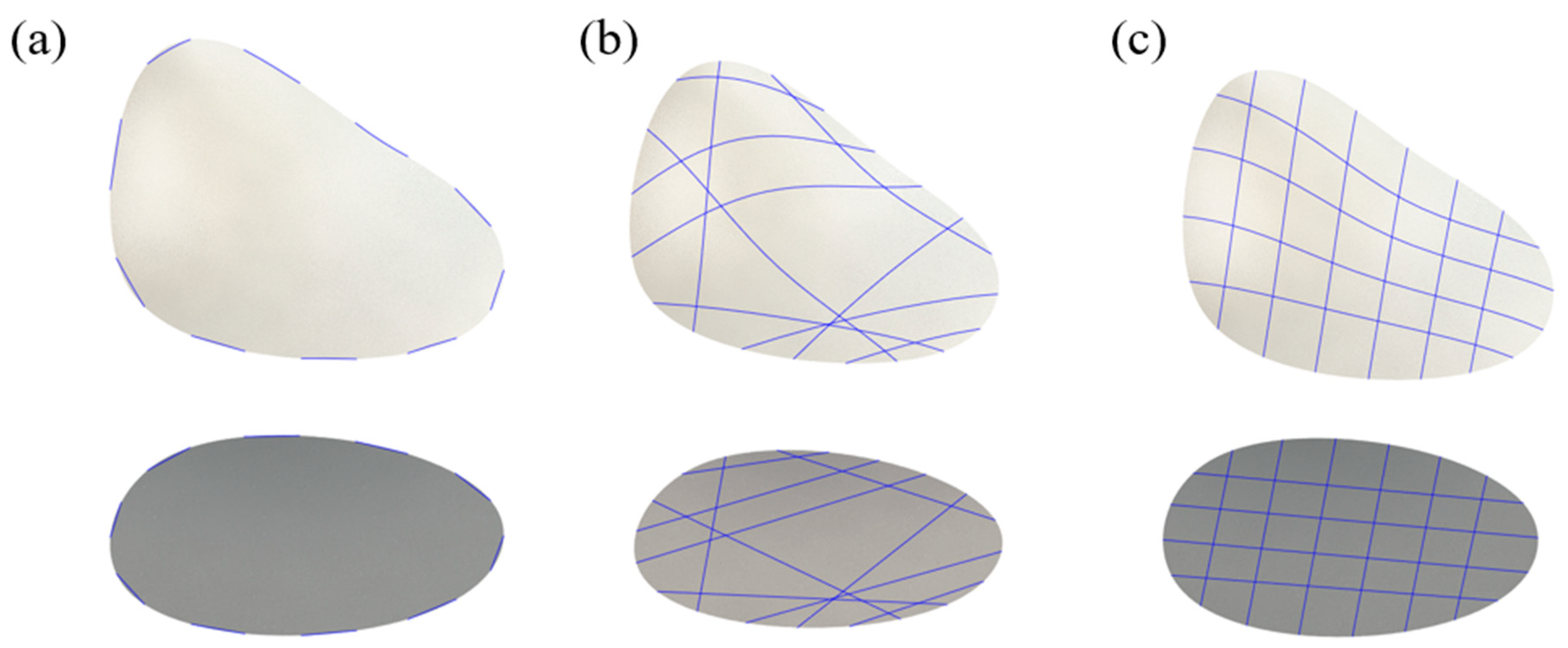 Processes 12 00393 g009