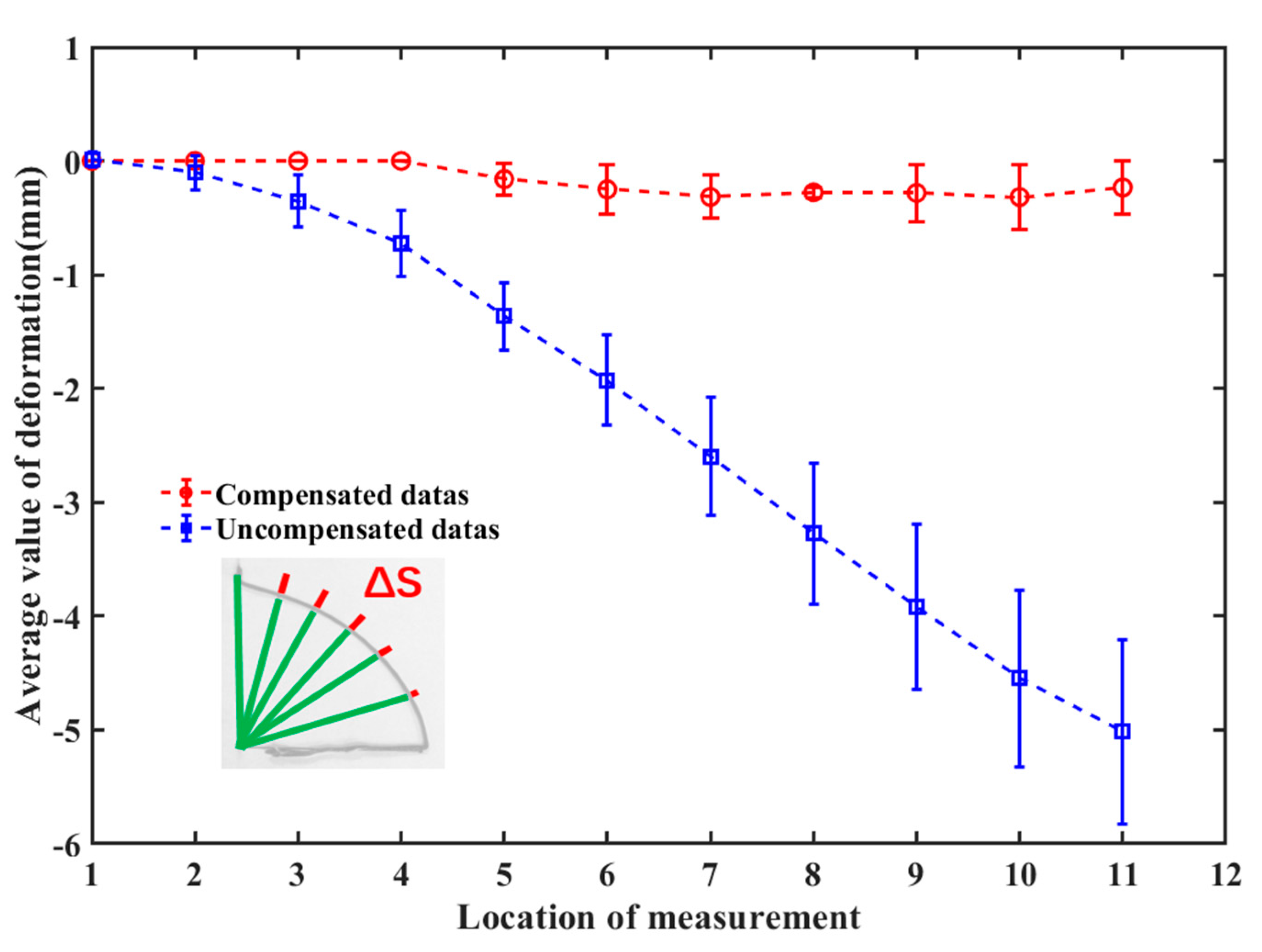 Processes 12 00393 g012