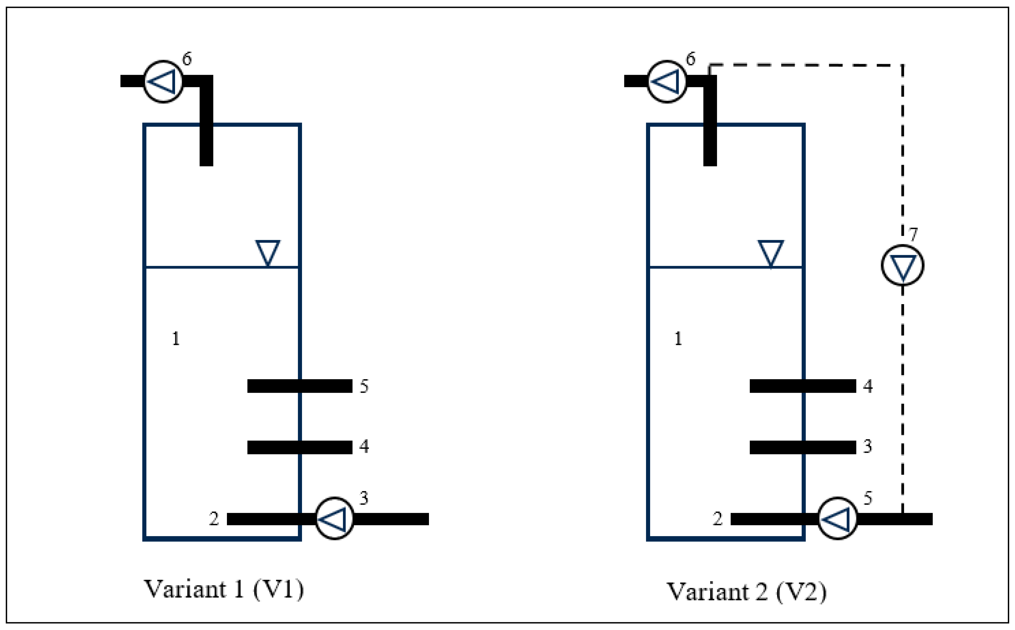 Processes 12 00396 g002 Processes 12 00396 g002