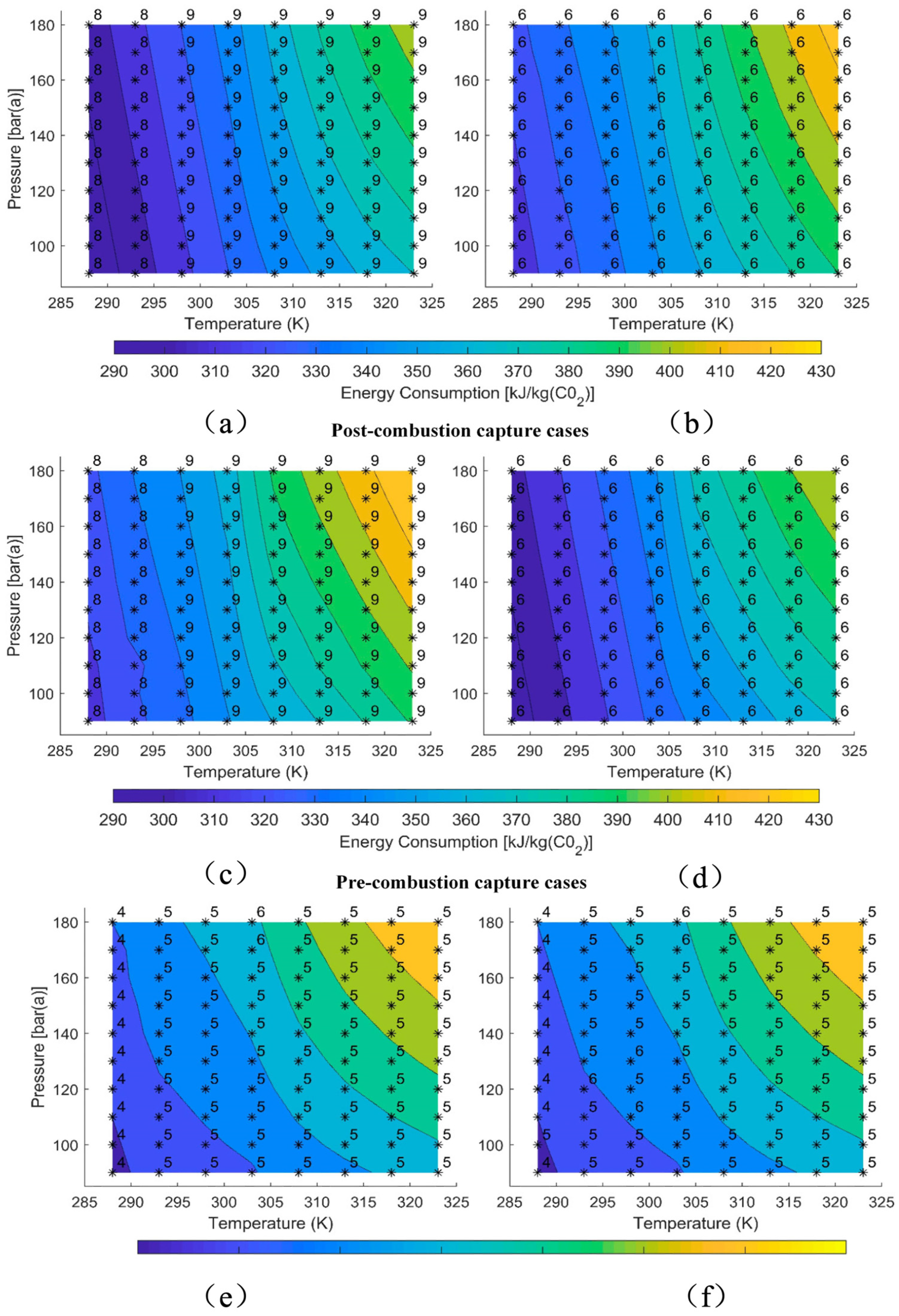 Processes 12 00402 g008