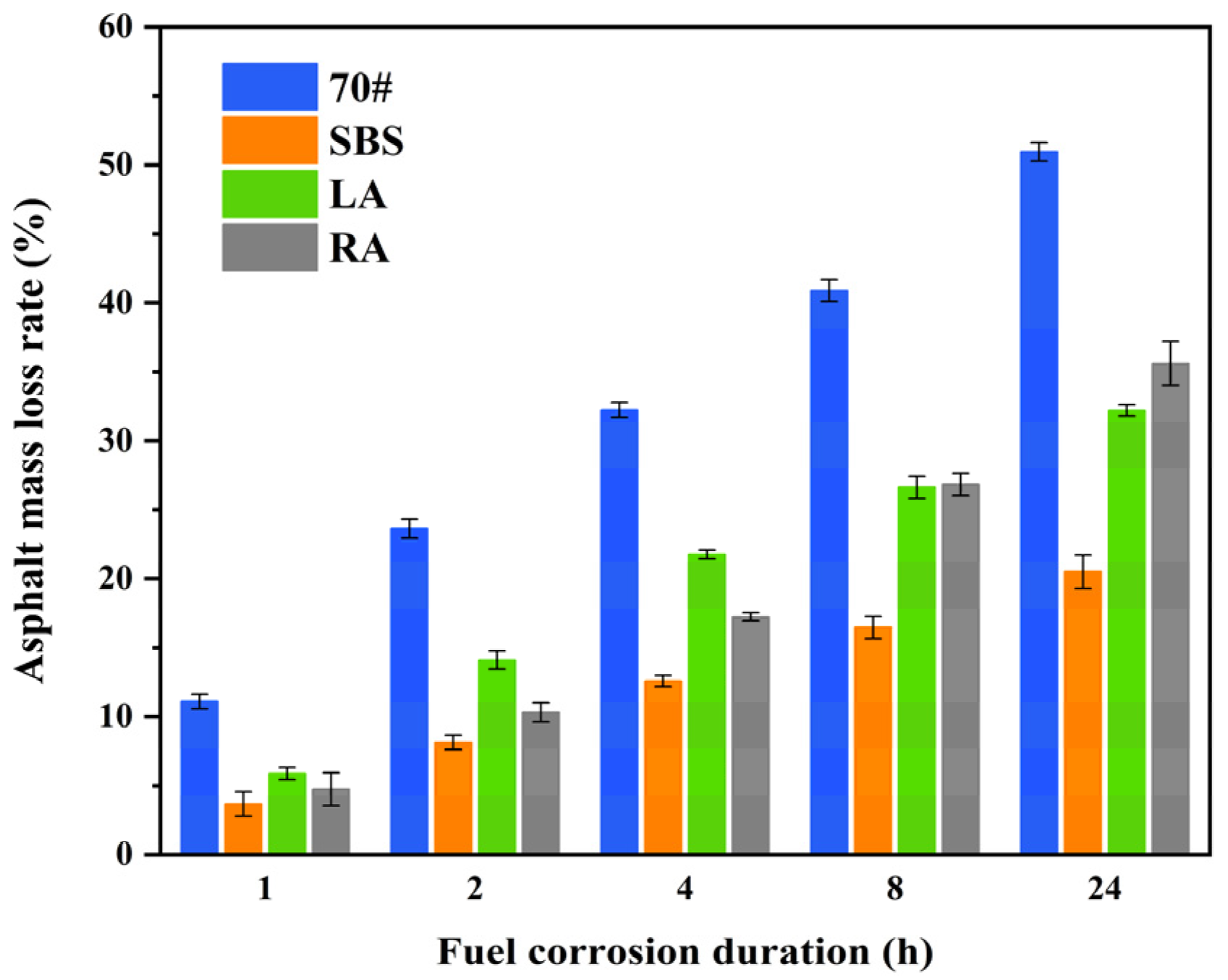 Processes 12 00403 g002
