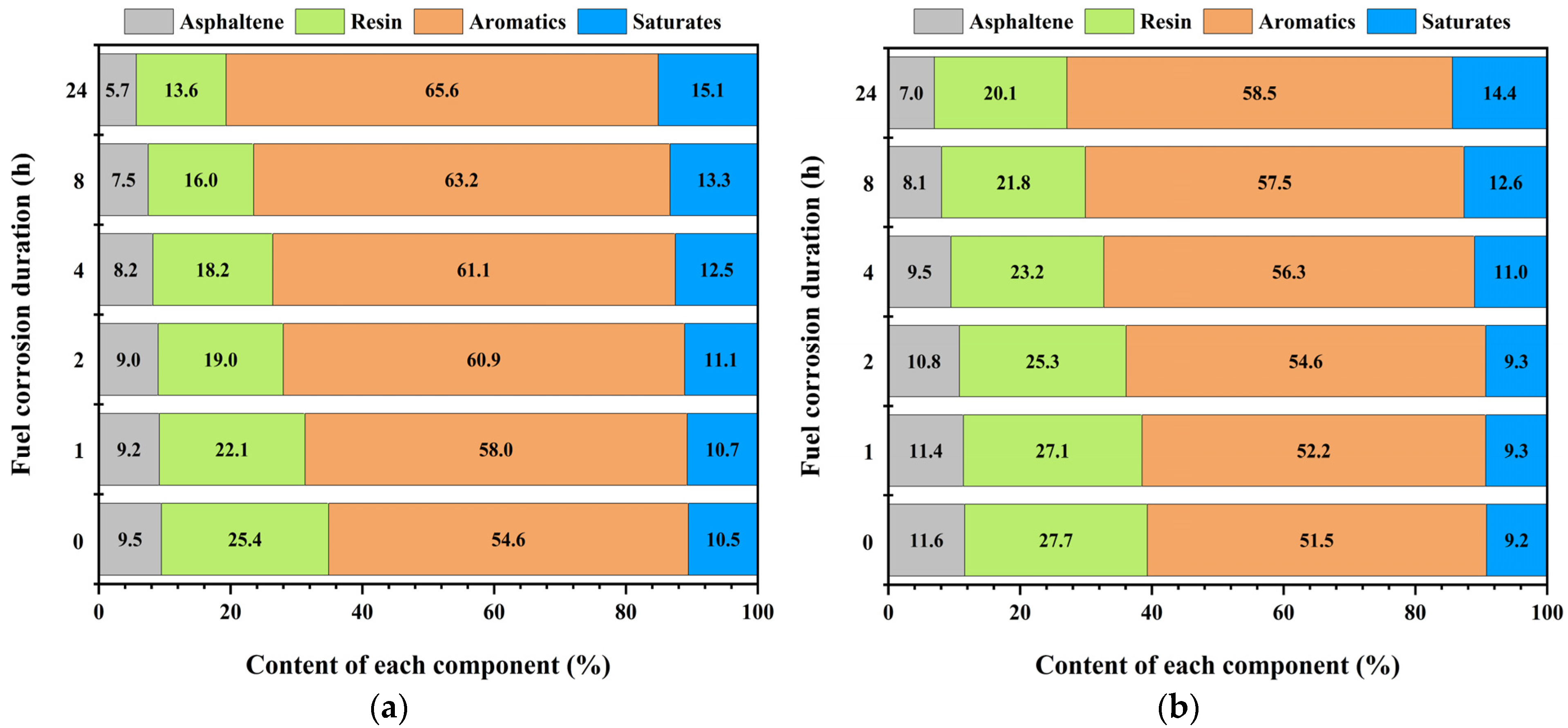 Processes 12 00403 g008a