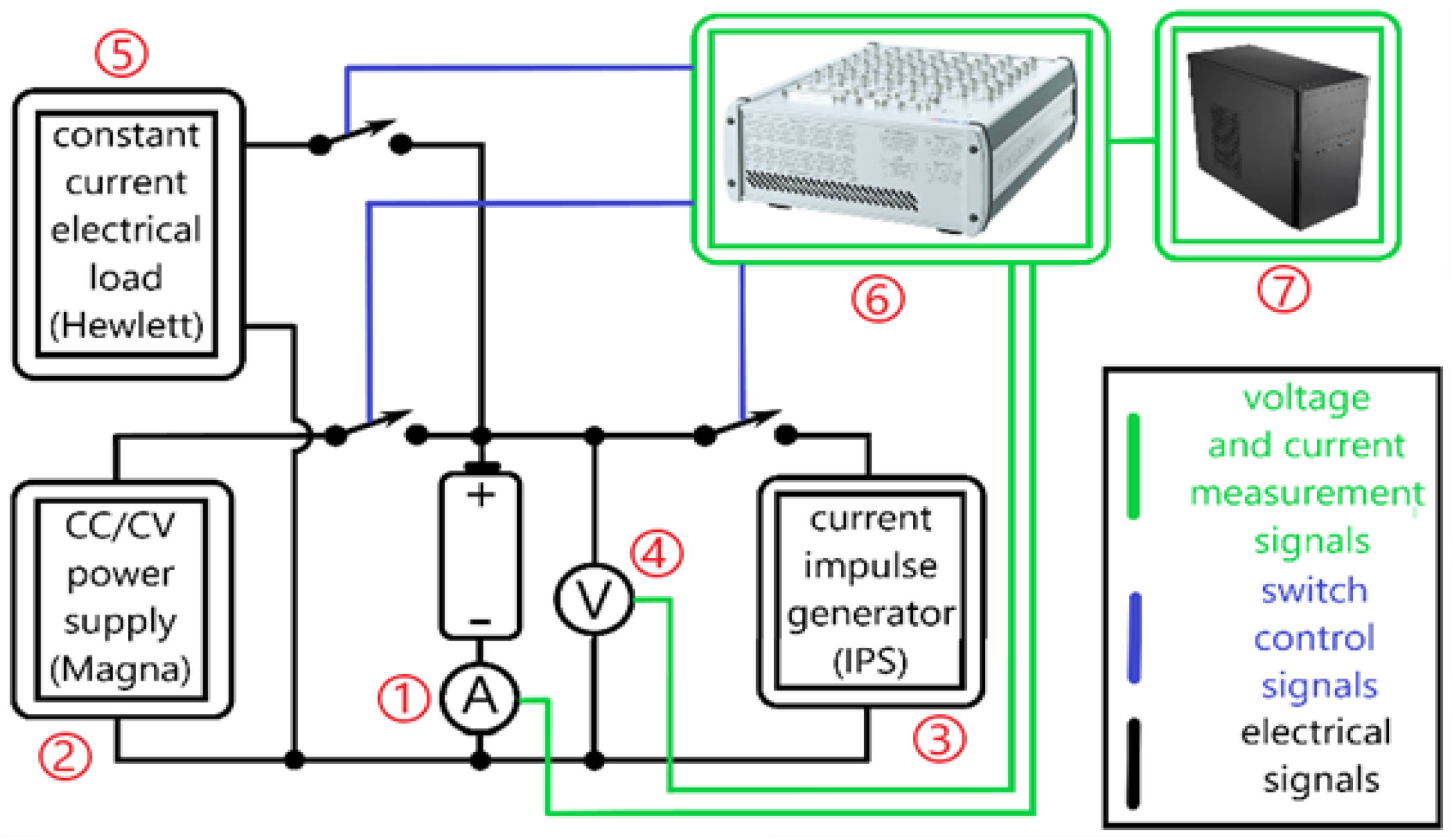 Processes 12 00404 g003