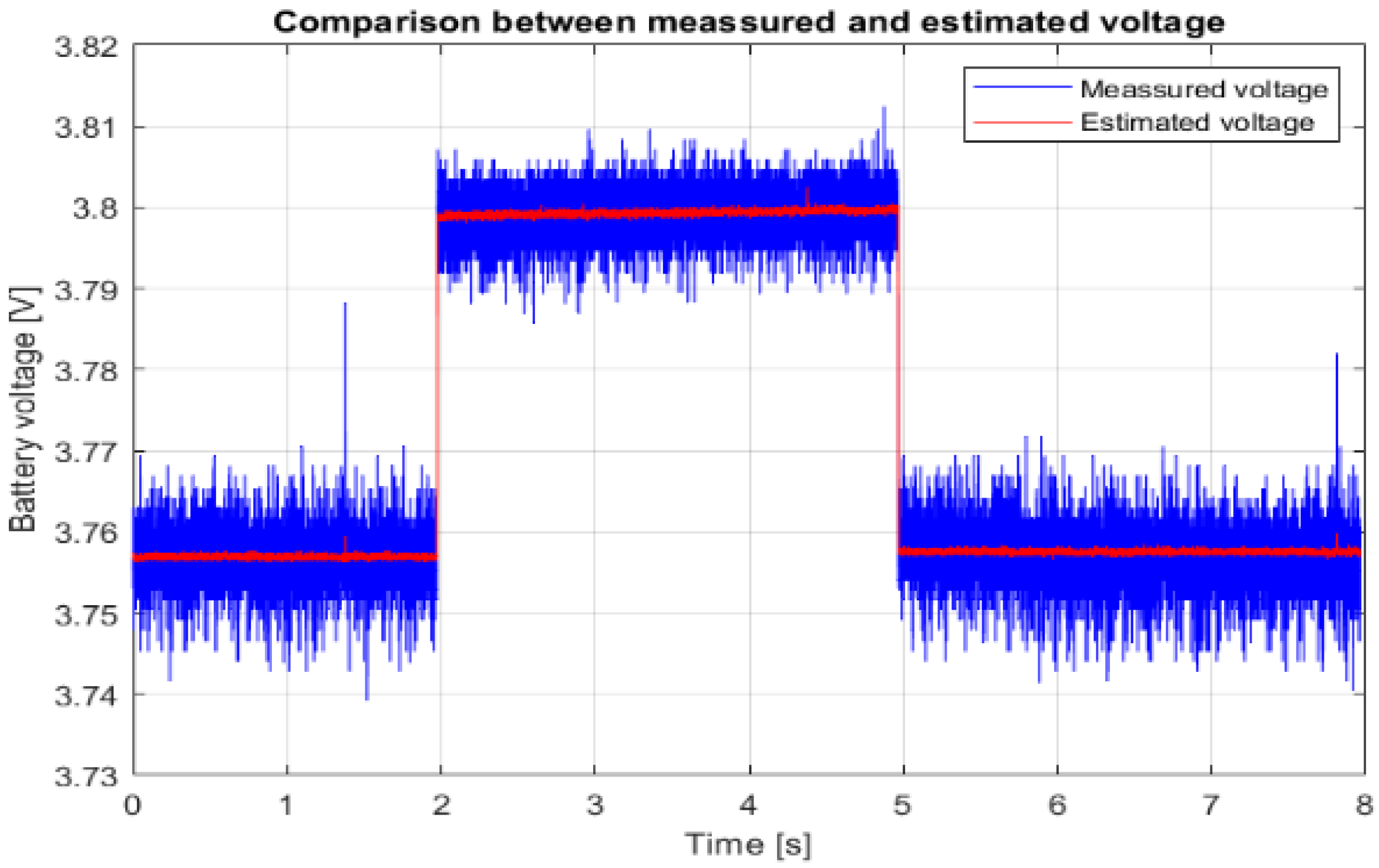 Processes 12 00404 g005