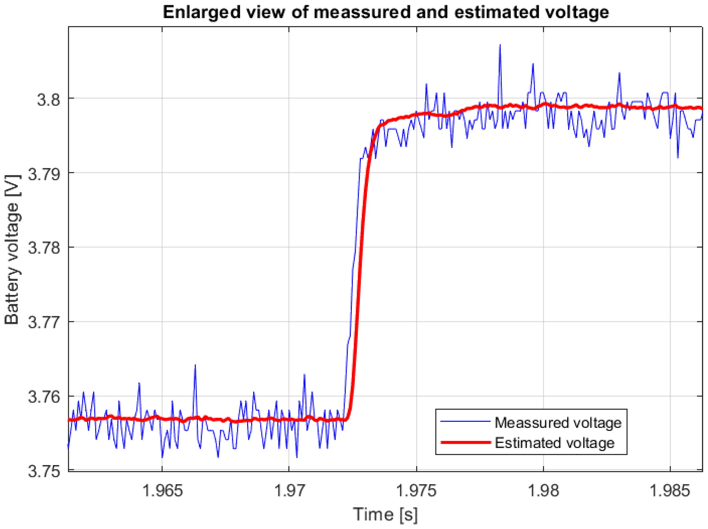 Processes 12 00404 g006