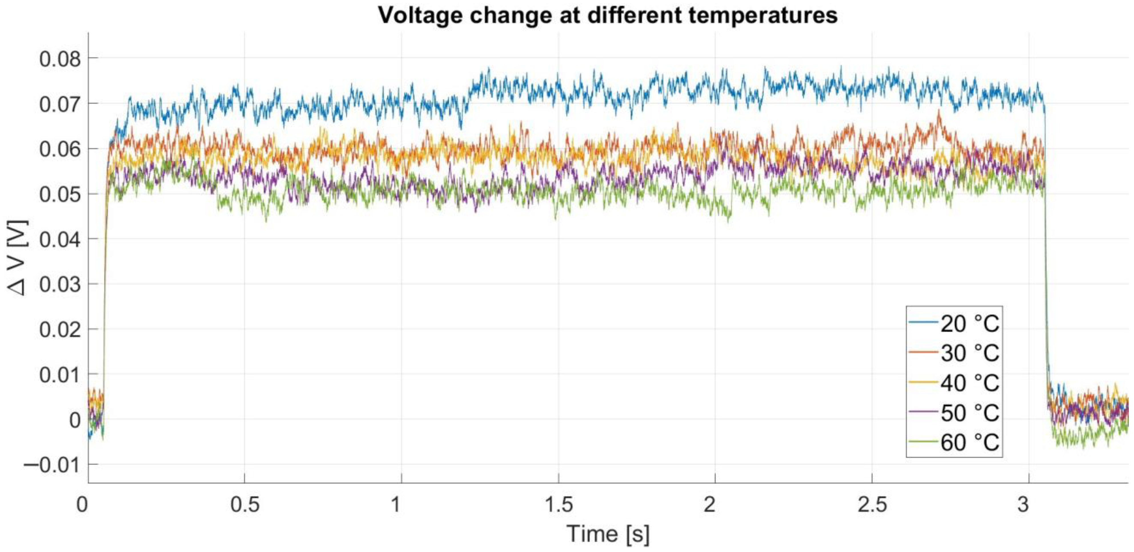 Processes 12 00404 g012