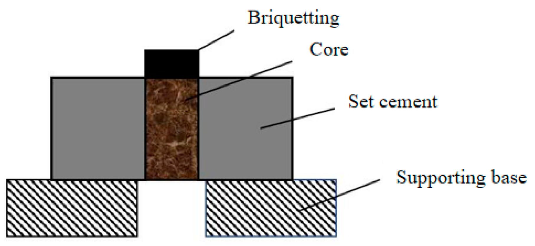 Processes 12 00405 g004 Processes 12 00405 g004
