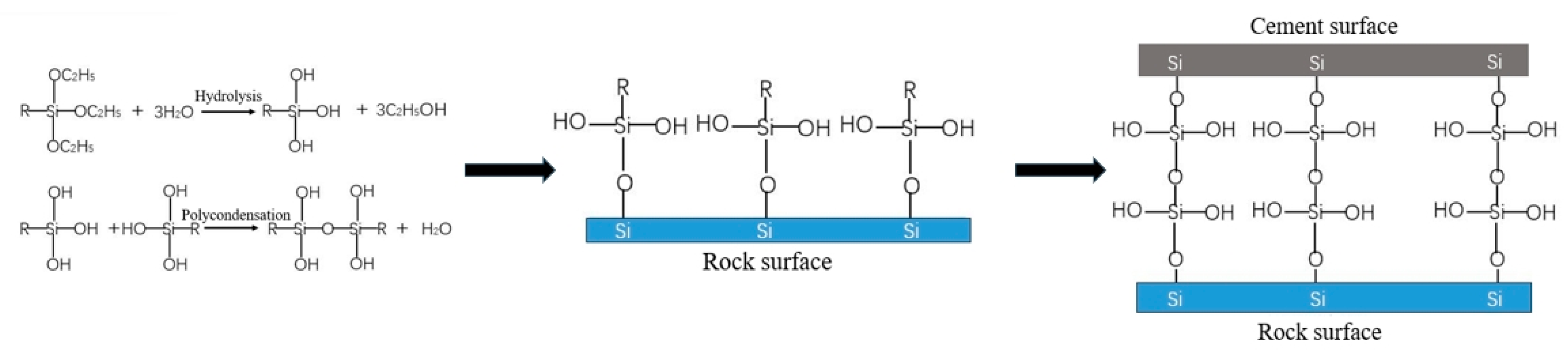 Processes 12 00405 g009 Processes 12 00405 g009