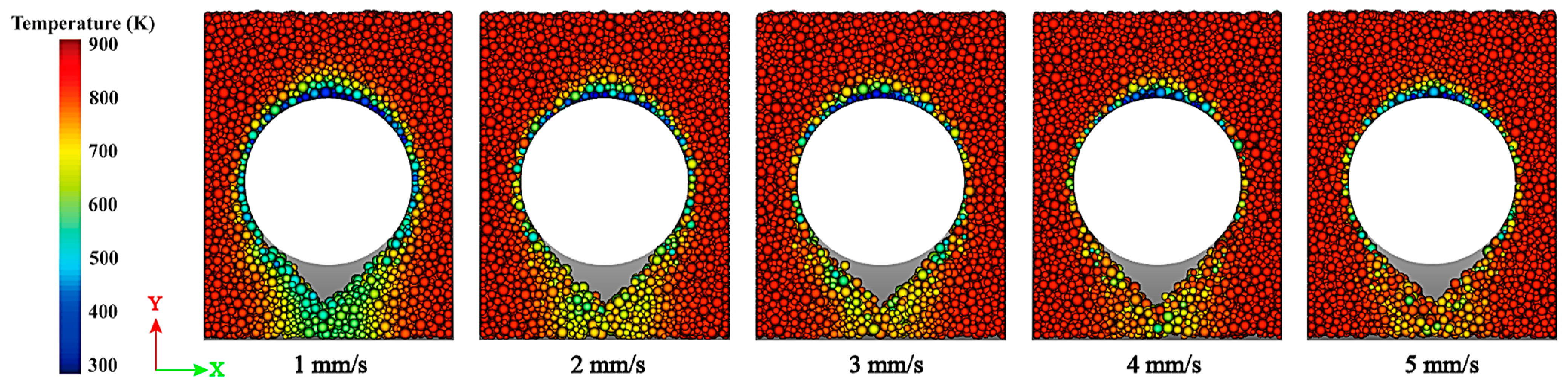 Processes 12 00408 g011