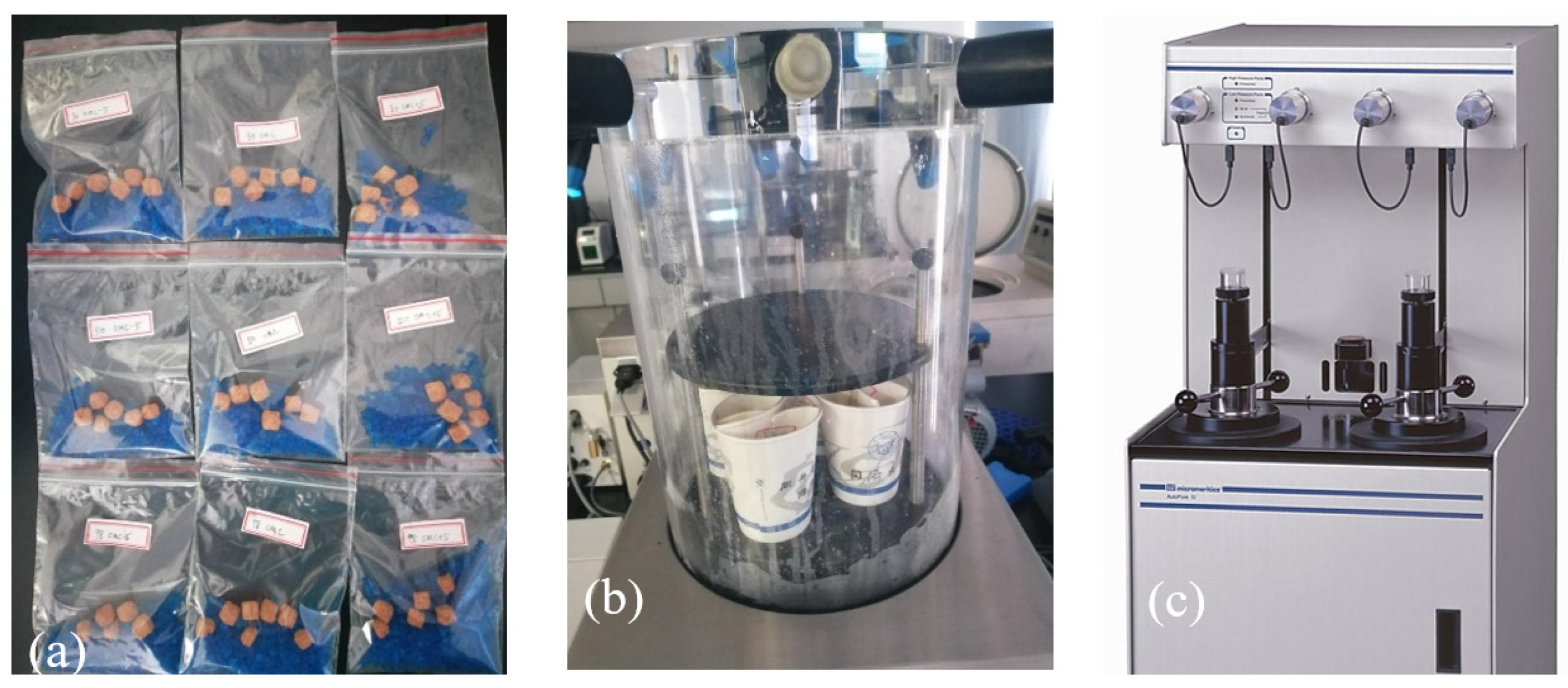 Processes 12 00409 g005