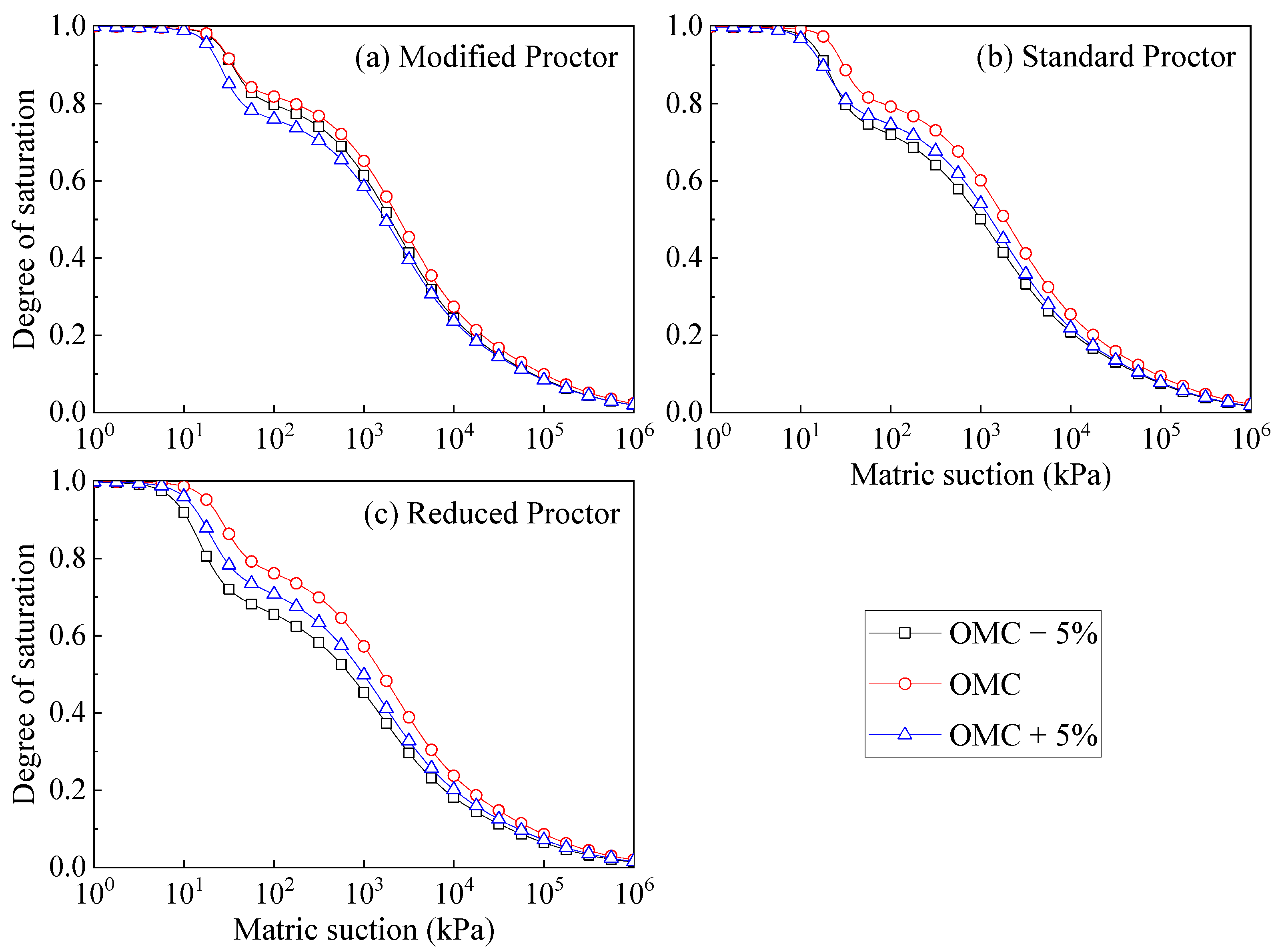 Processes 12 00409 g013