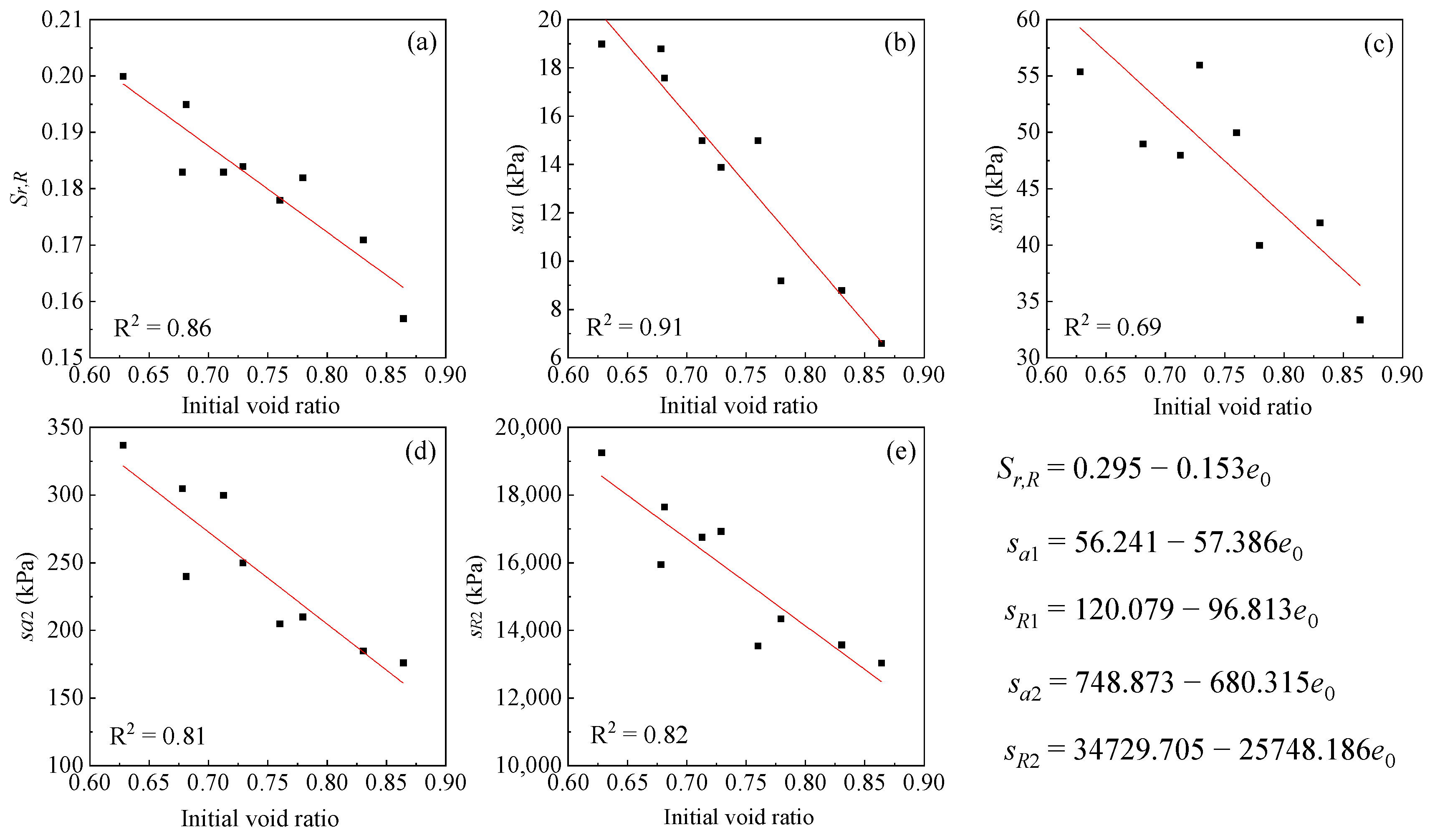 Processes 12 00409 g015
