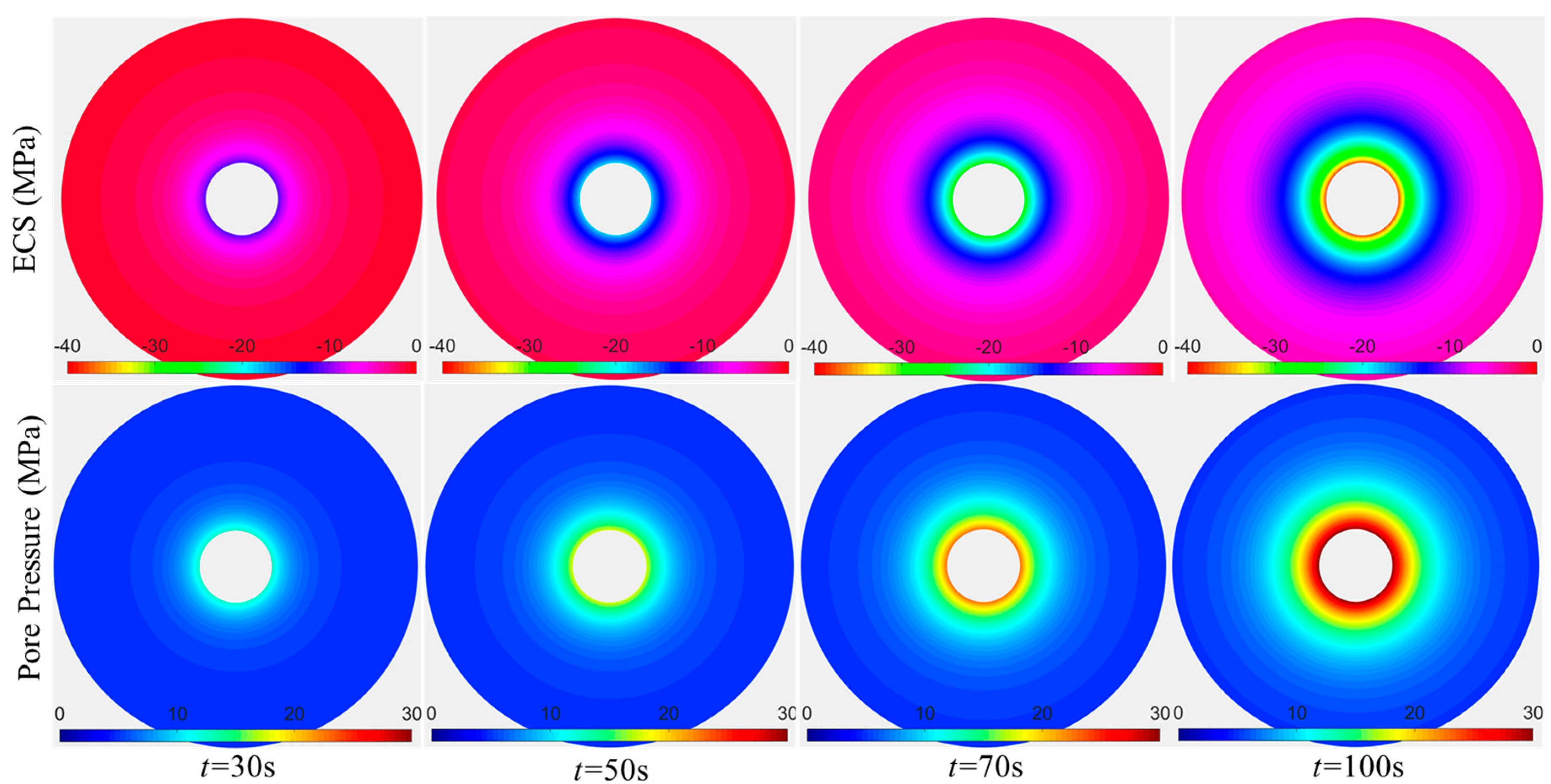 Processes 12 00412 g005