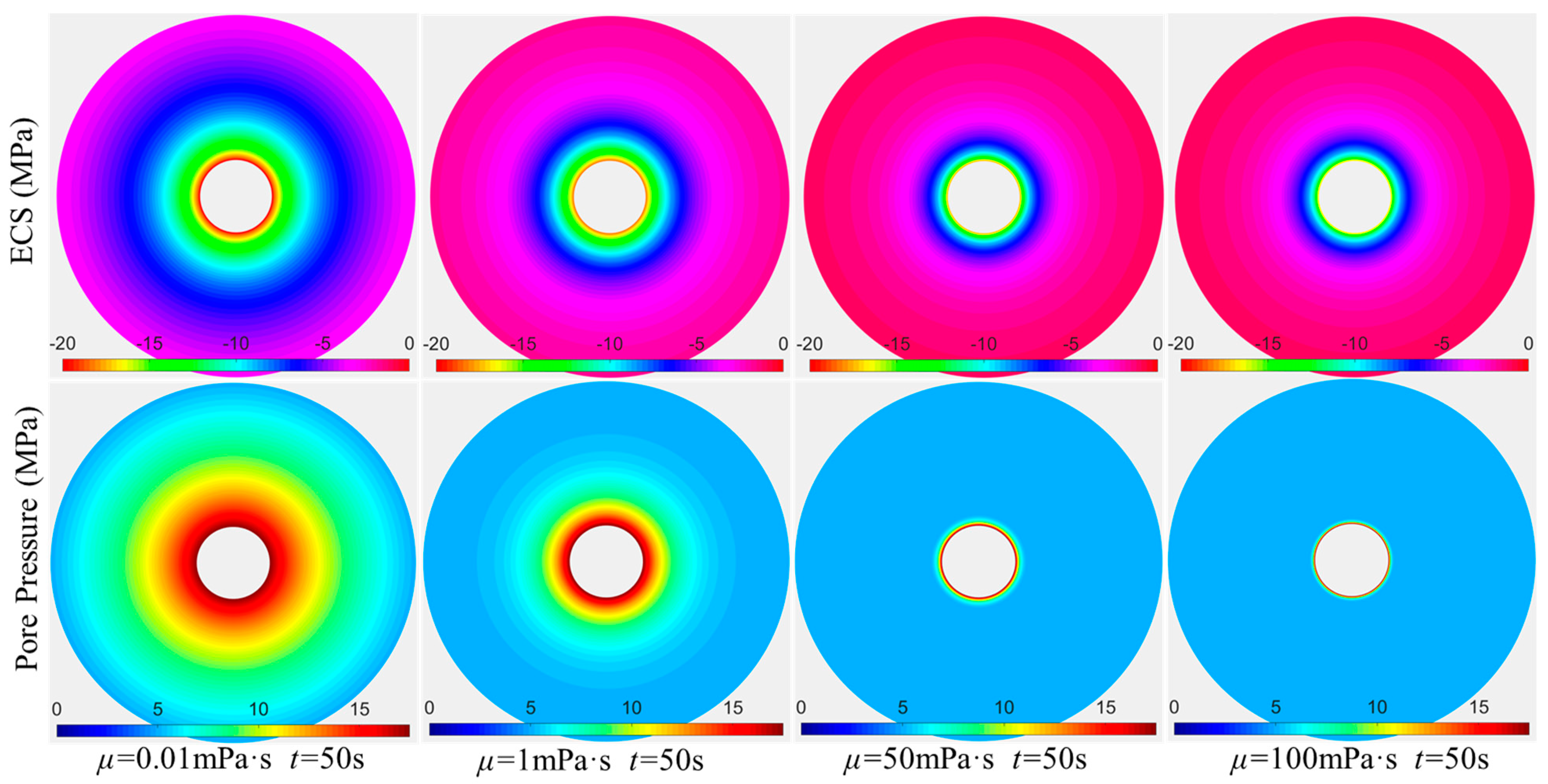 Processes 12 00412 g007
