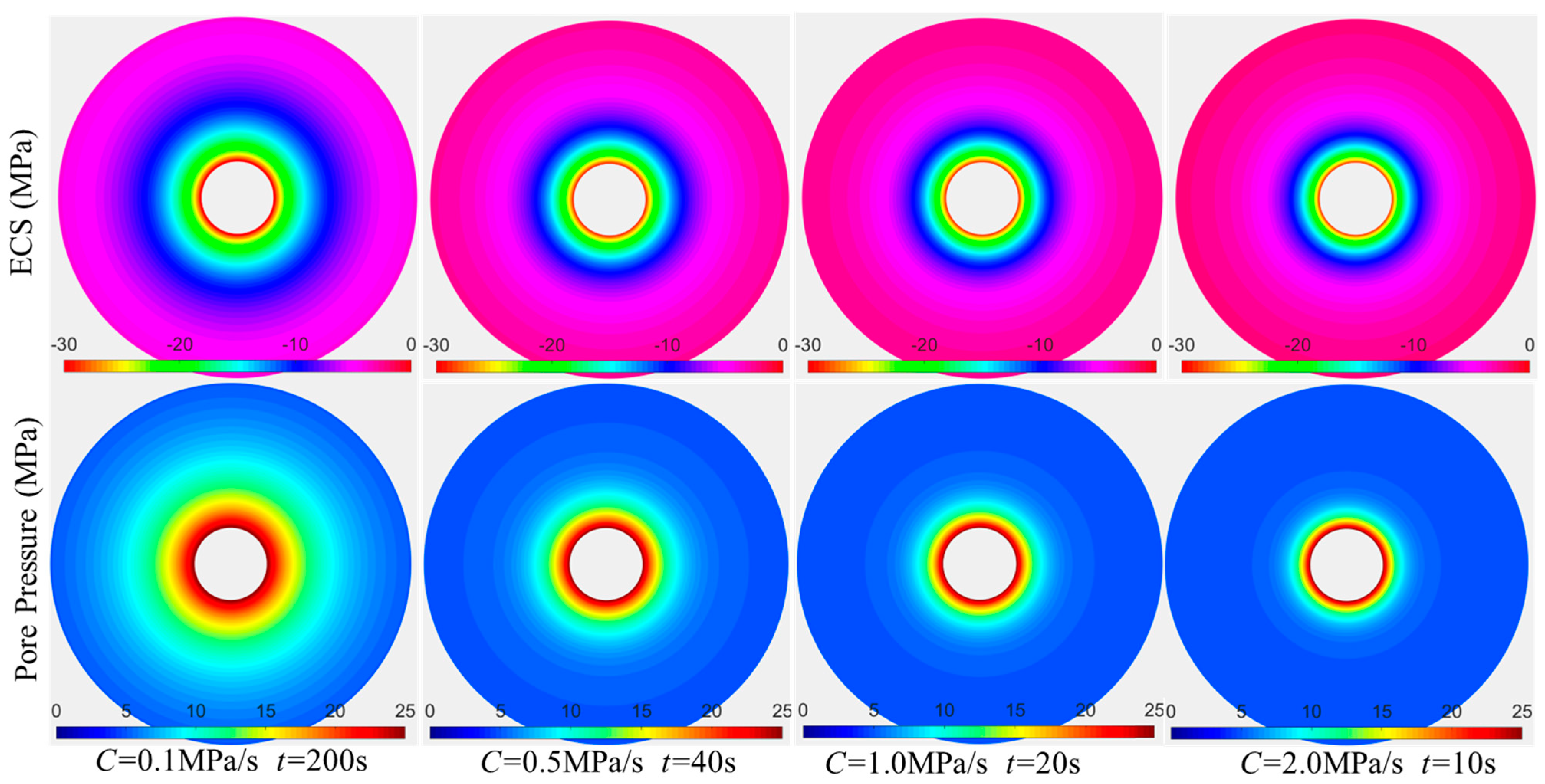 Processes 12 00412 g008