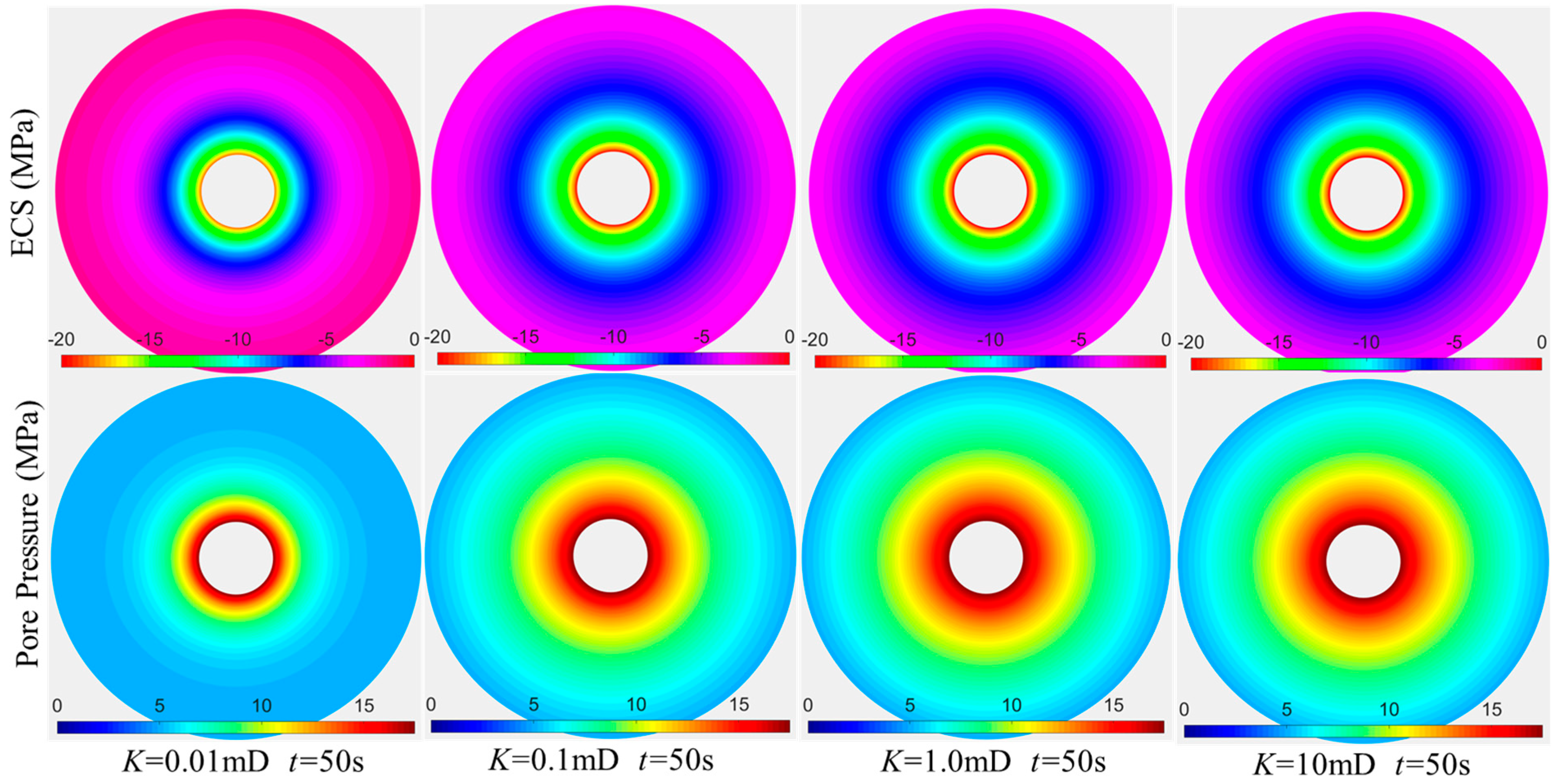 Processes 12 00412 g009