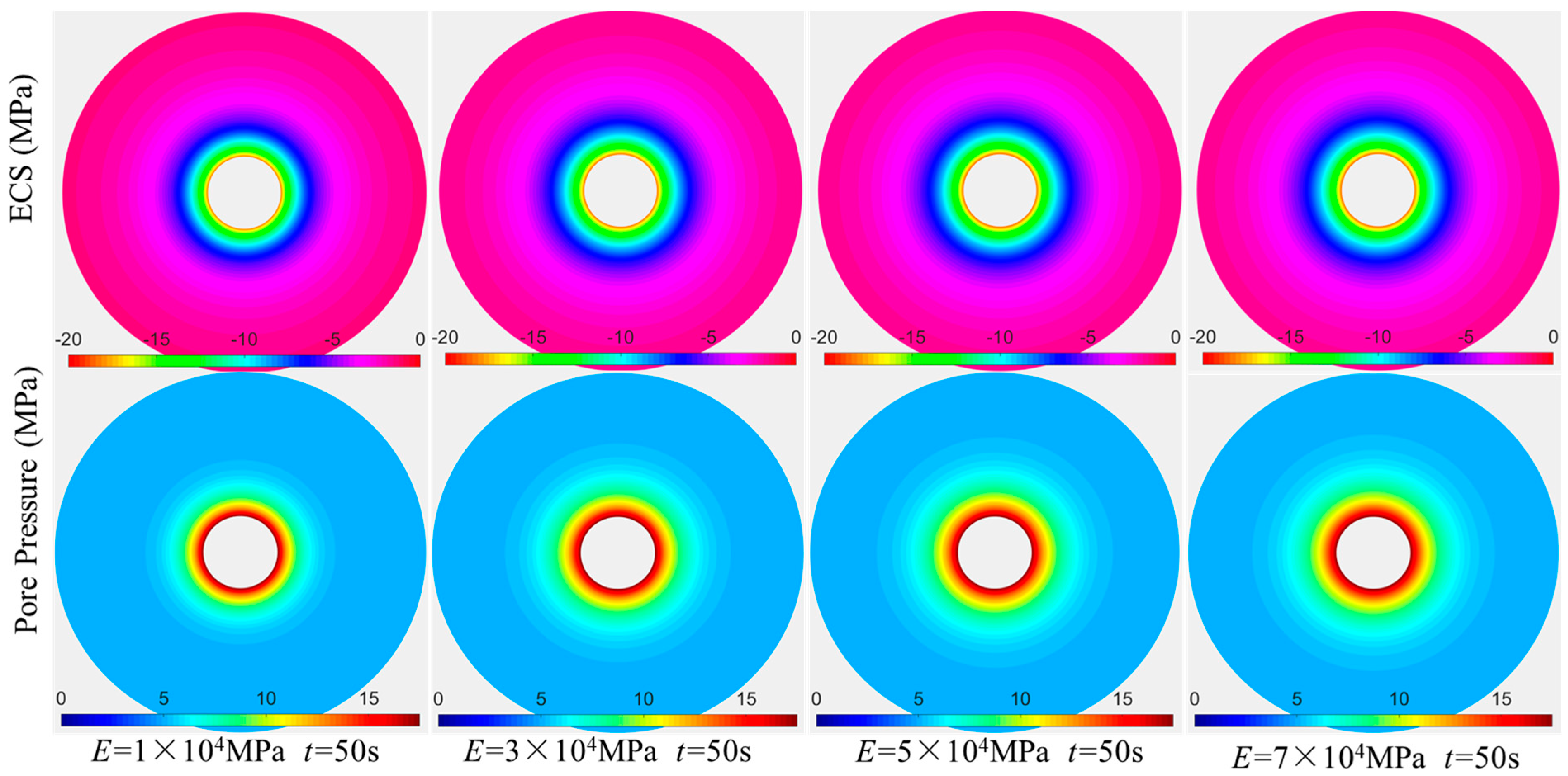 Processes 12 00412 g011