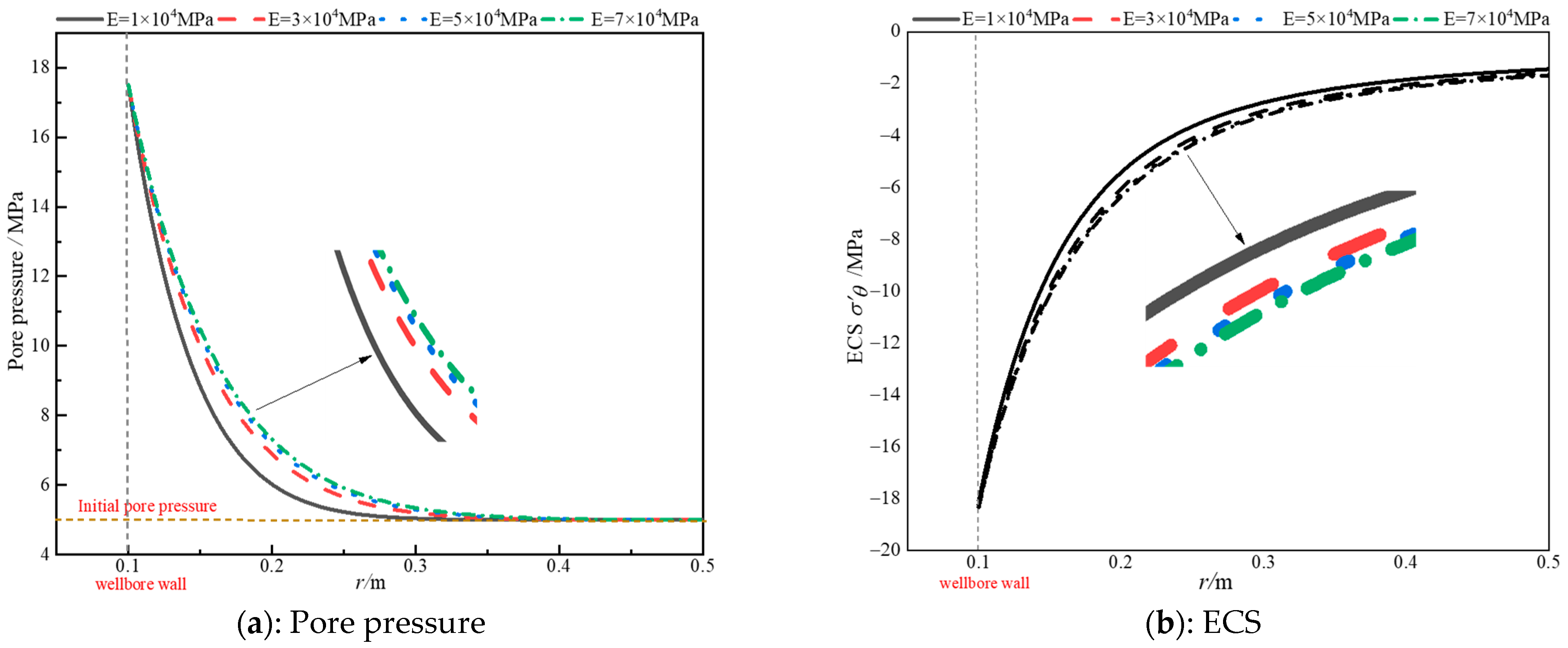 Processes 12 00412 g012