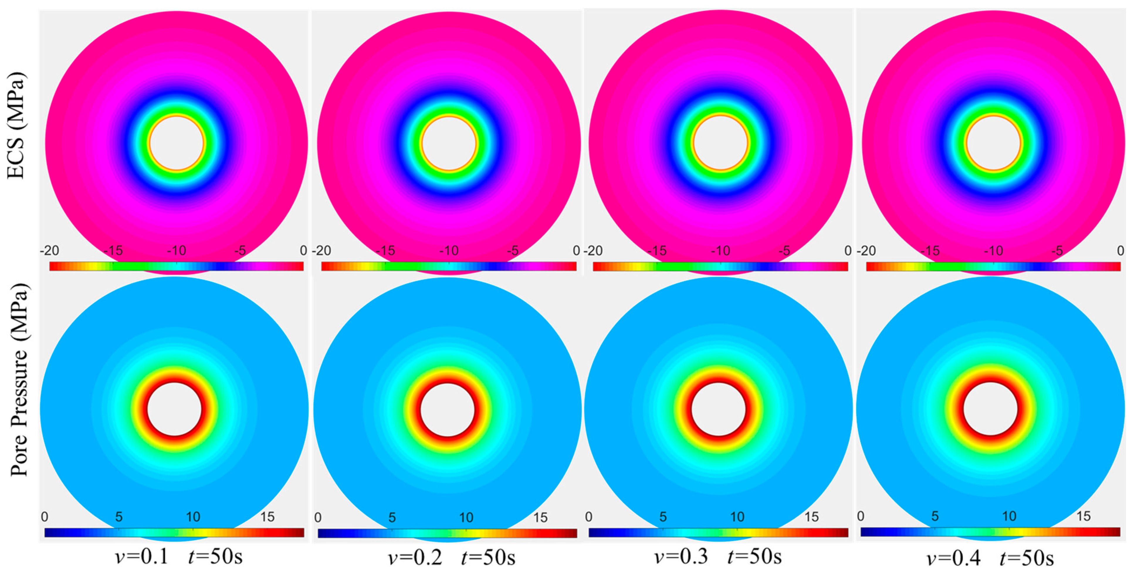 Processes 12 00412 g013