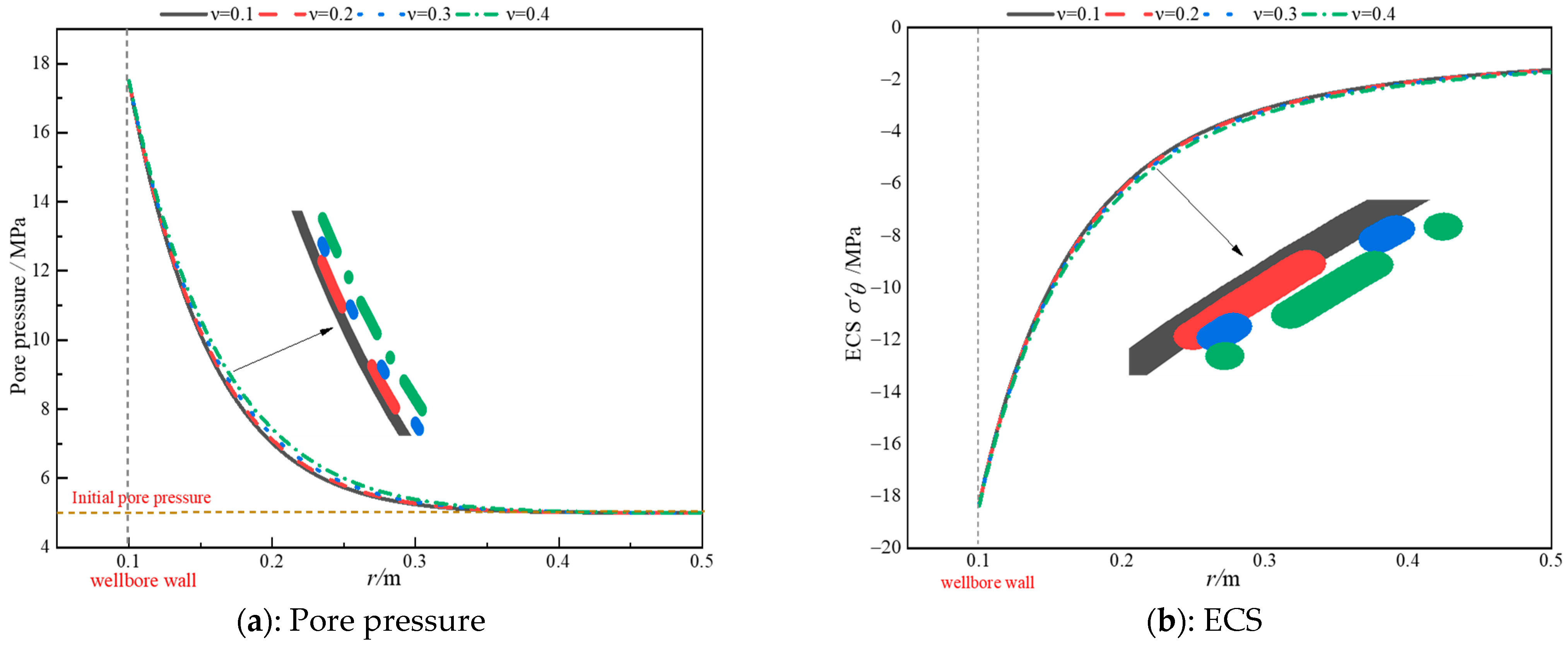 Processes 12 00412 g014